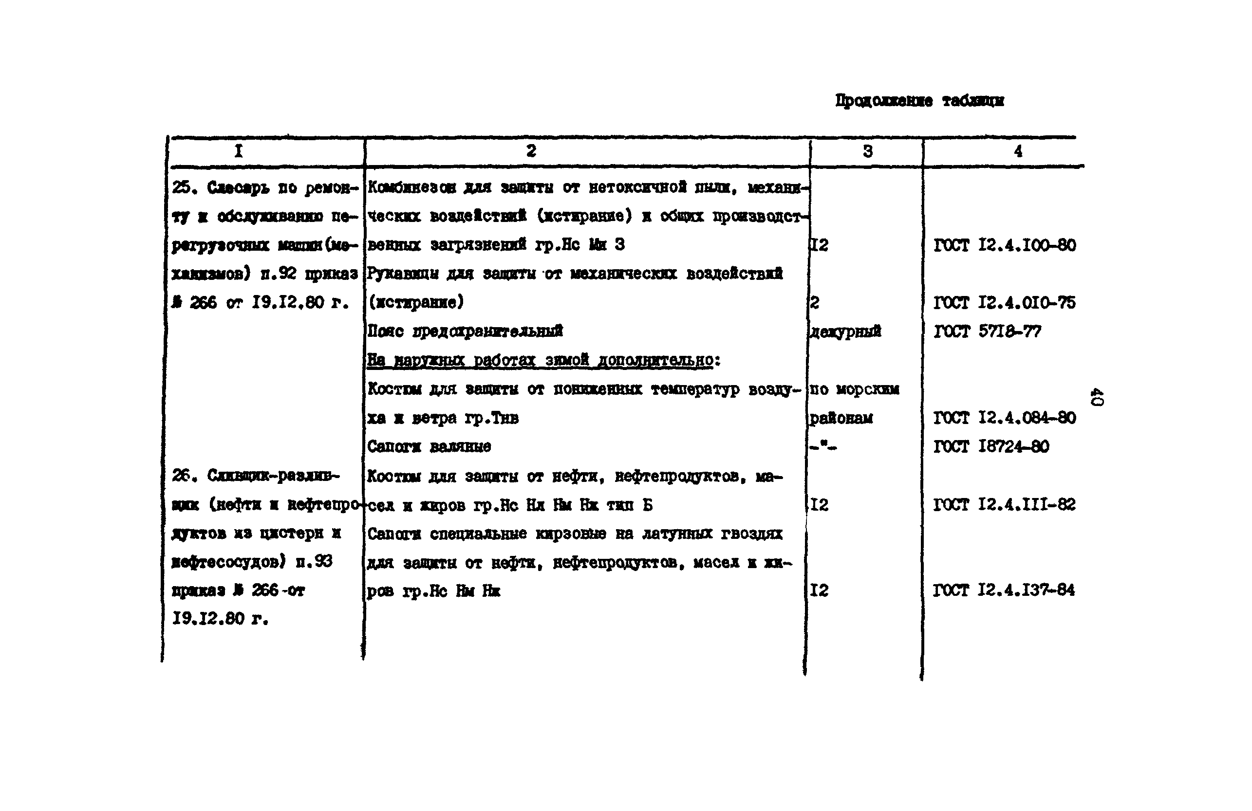 РД 31.82.03-75