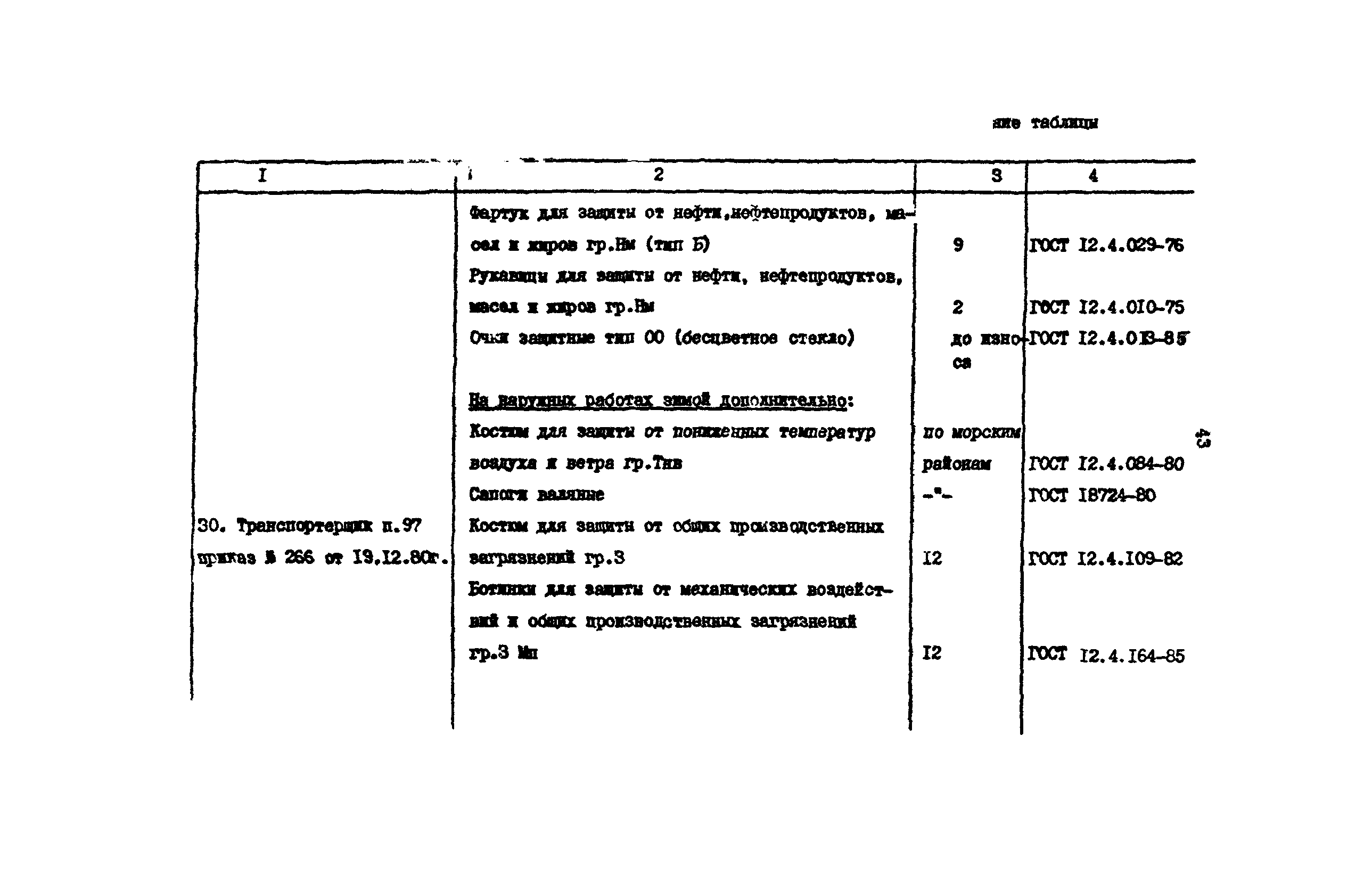 РД 31.82.03-75