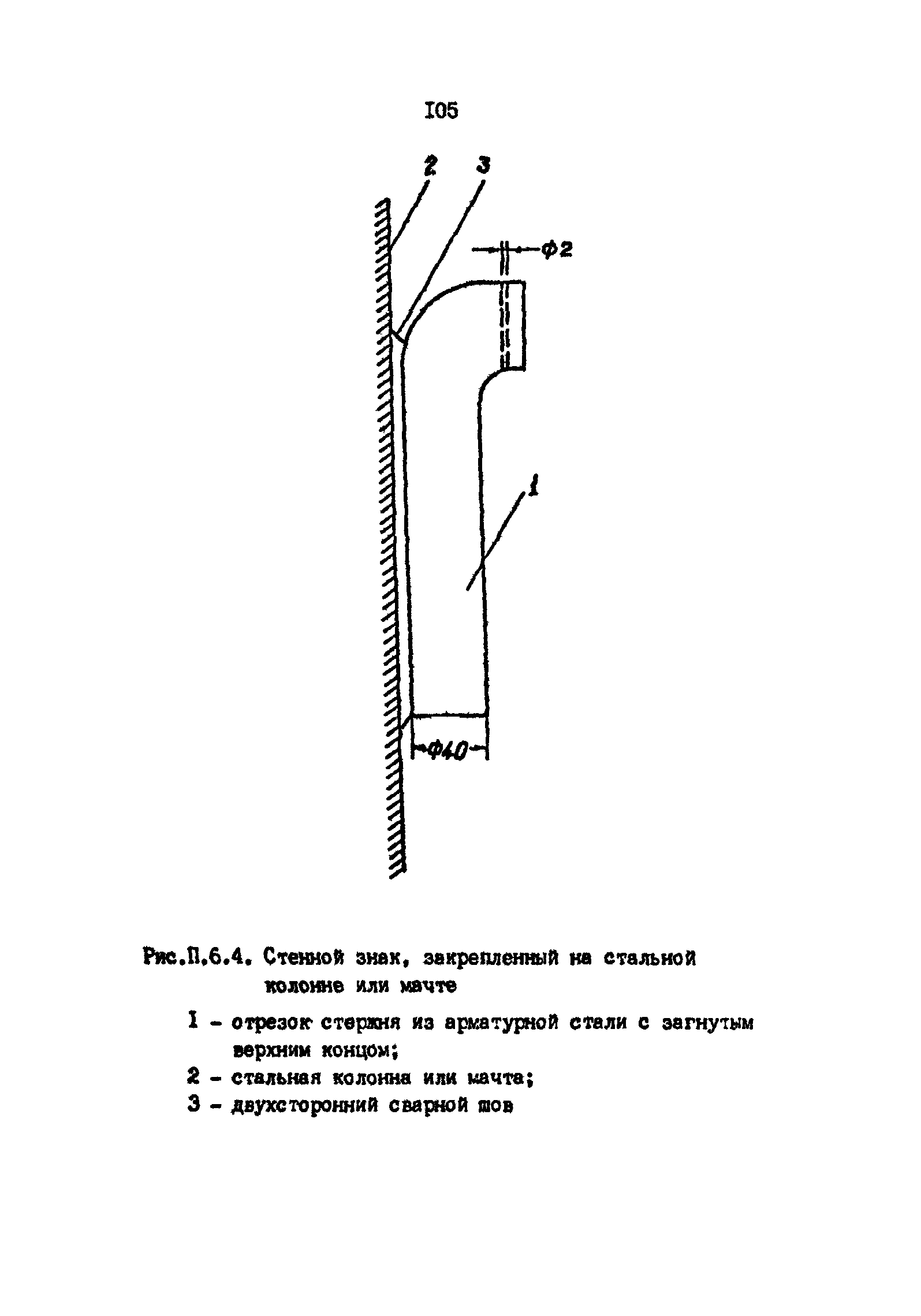 РД 31.35.11-89