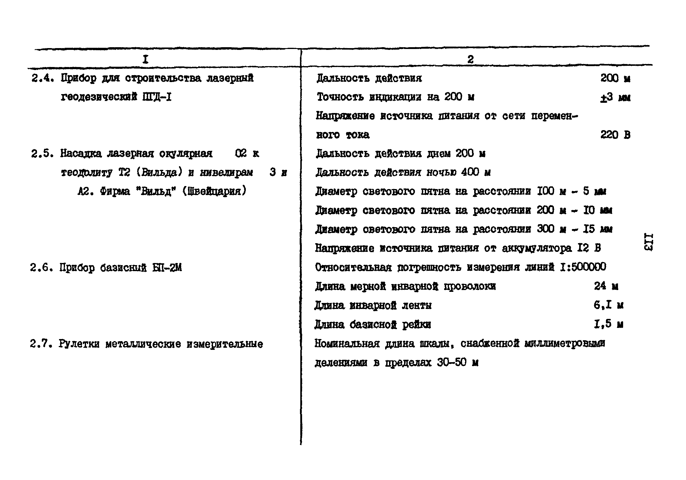 РД 31.35.11-89