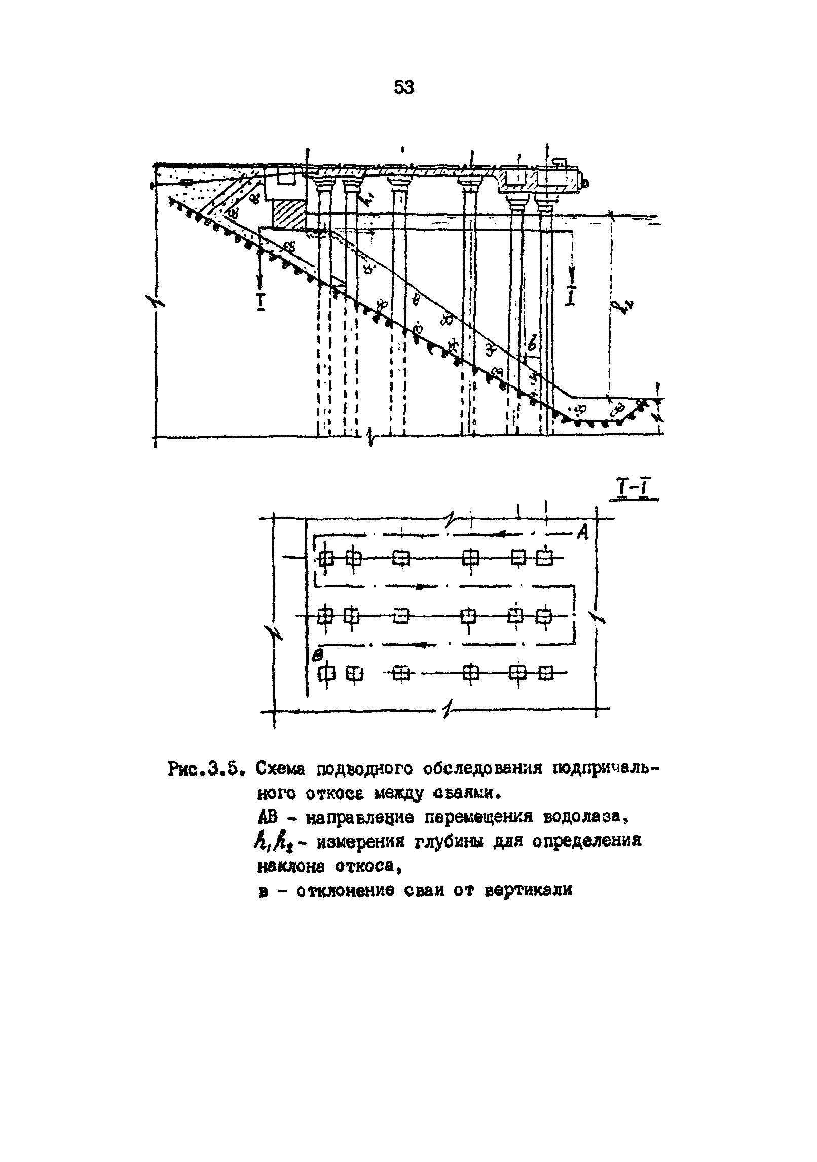 РД 31.35.11-89