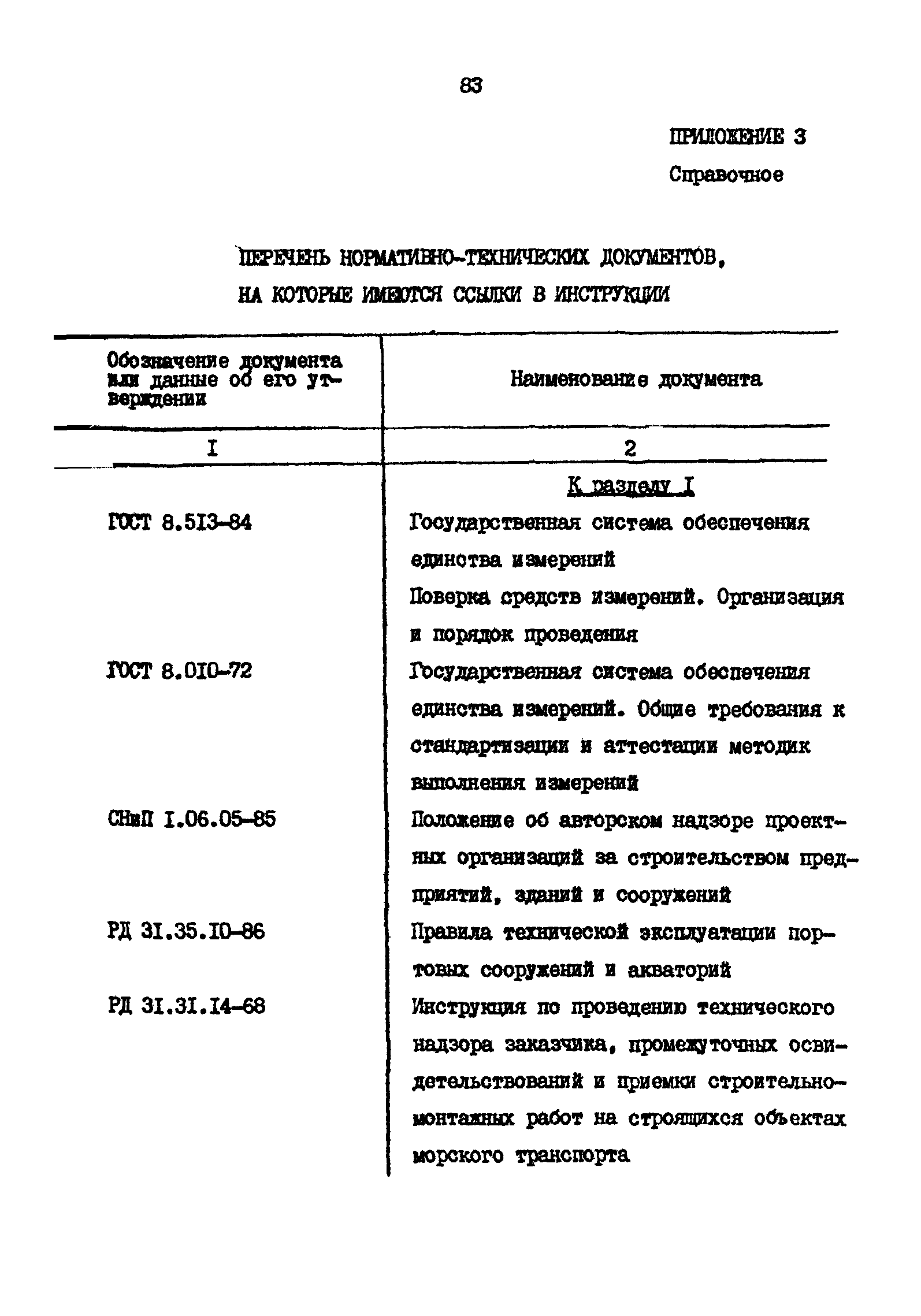 РД 31.35.11-89