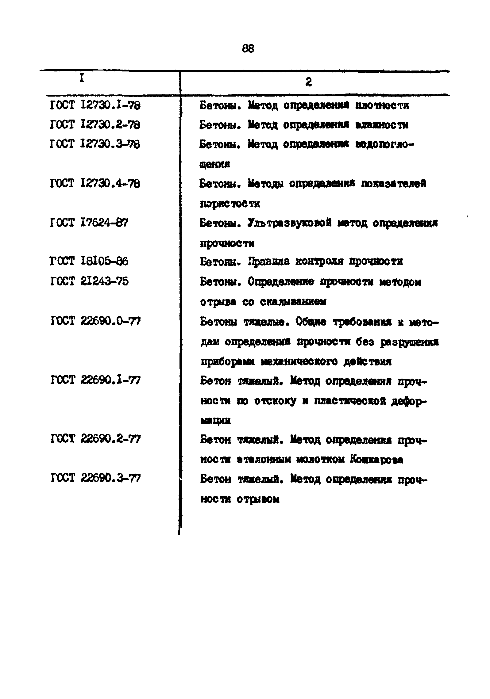 РД 31.35.11-89