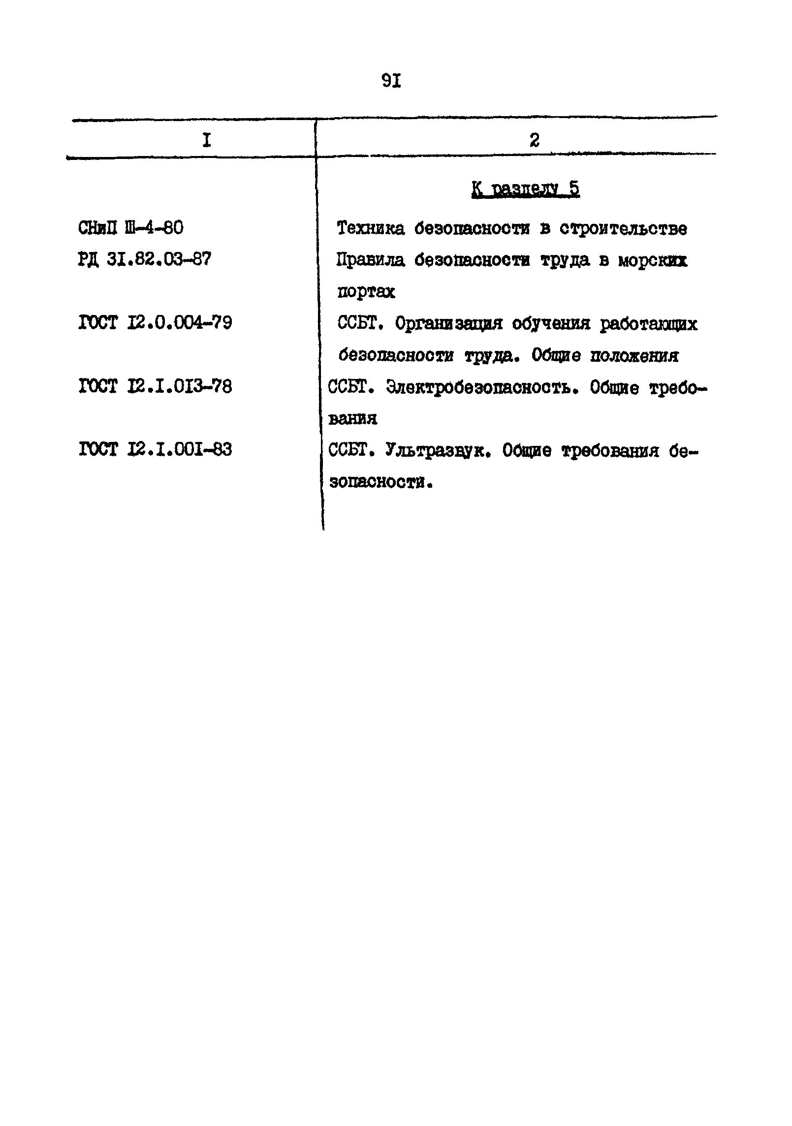 РД 31.35.11-89