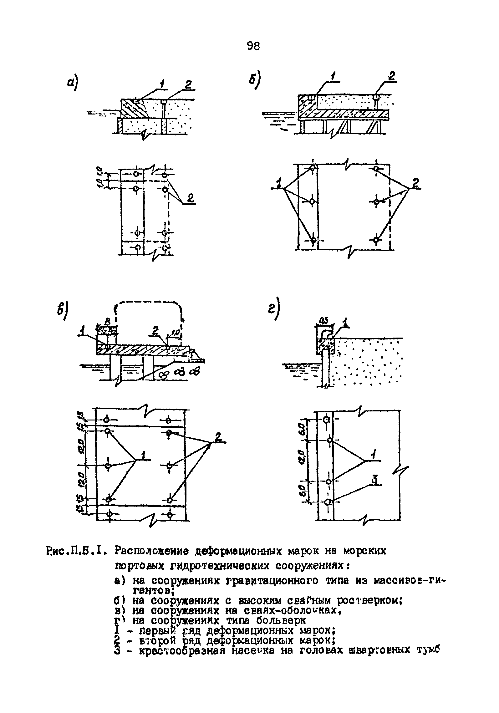 РД 31.35.11-89