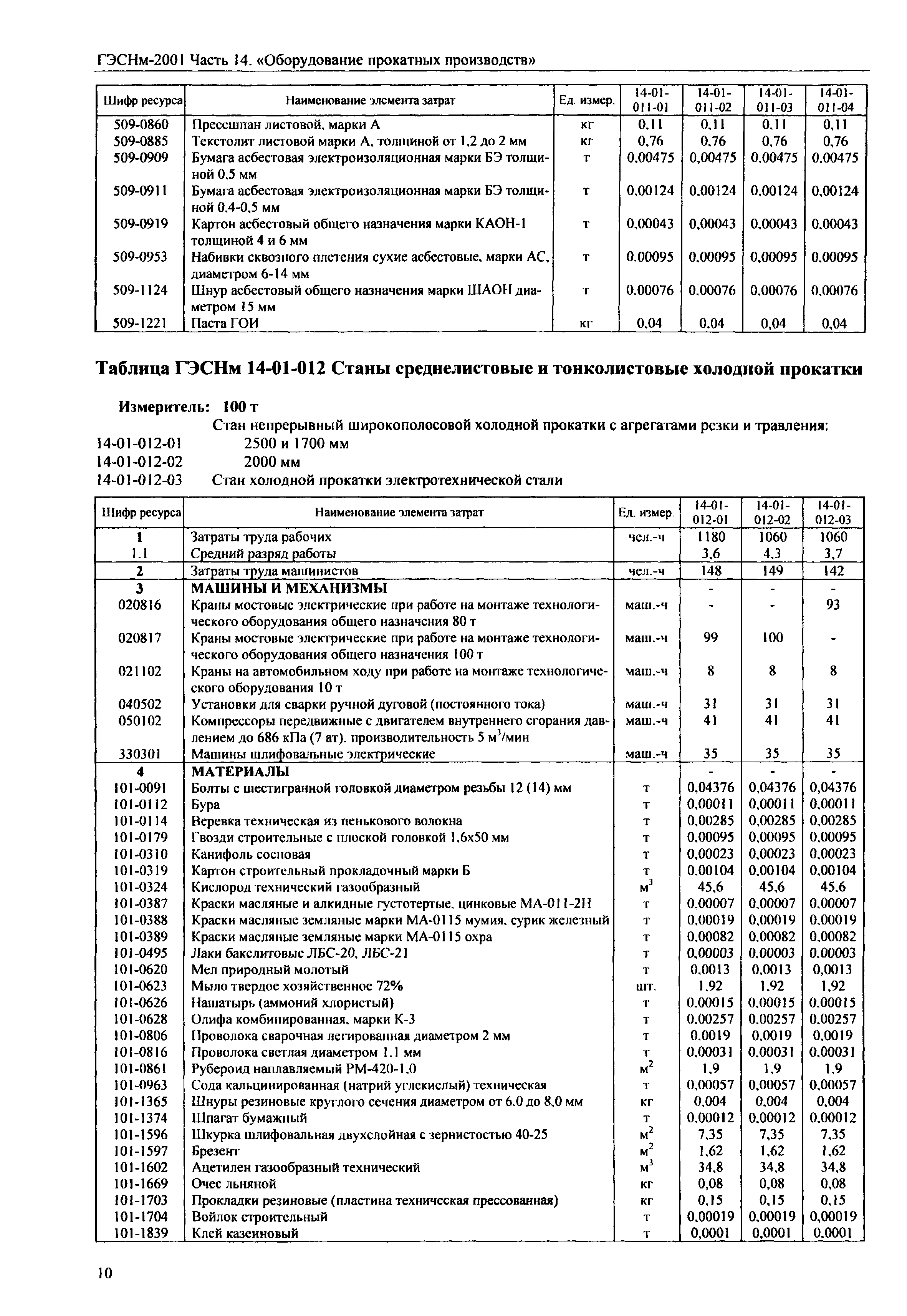 ГЭСНм 2001-14