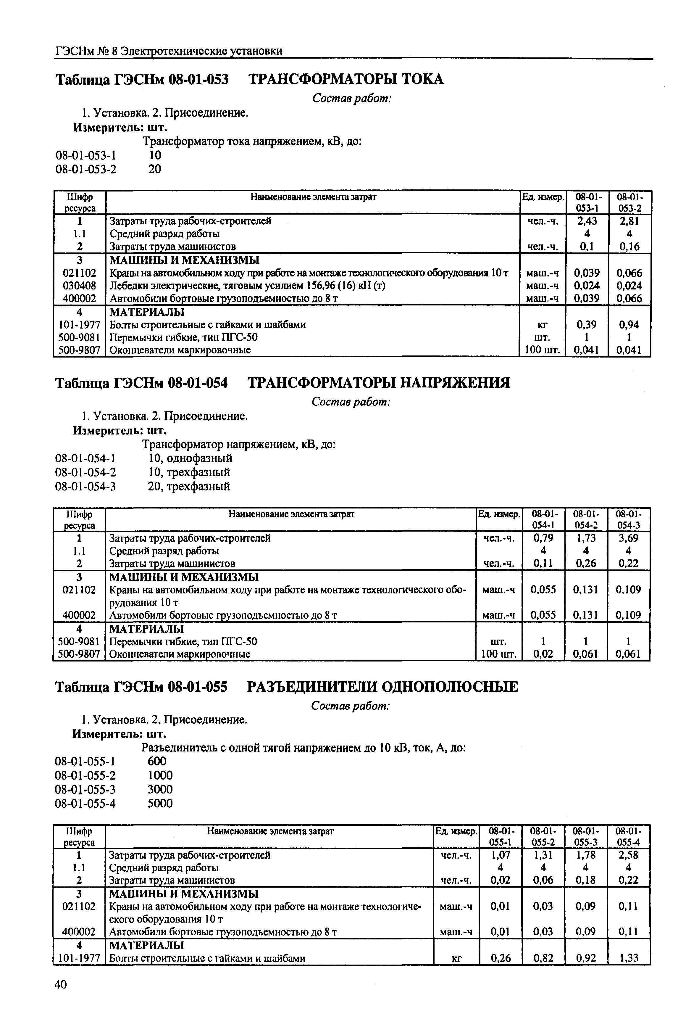 Гэсн 08 электромонтажные работы скачать