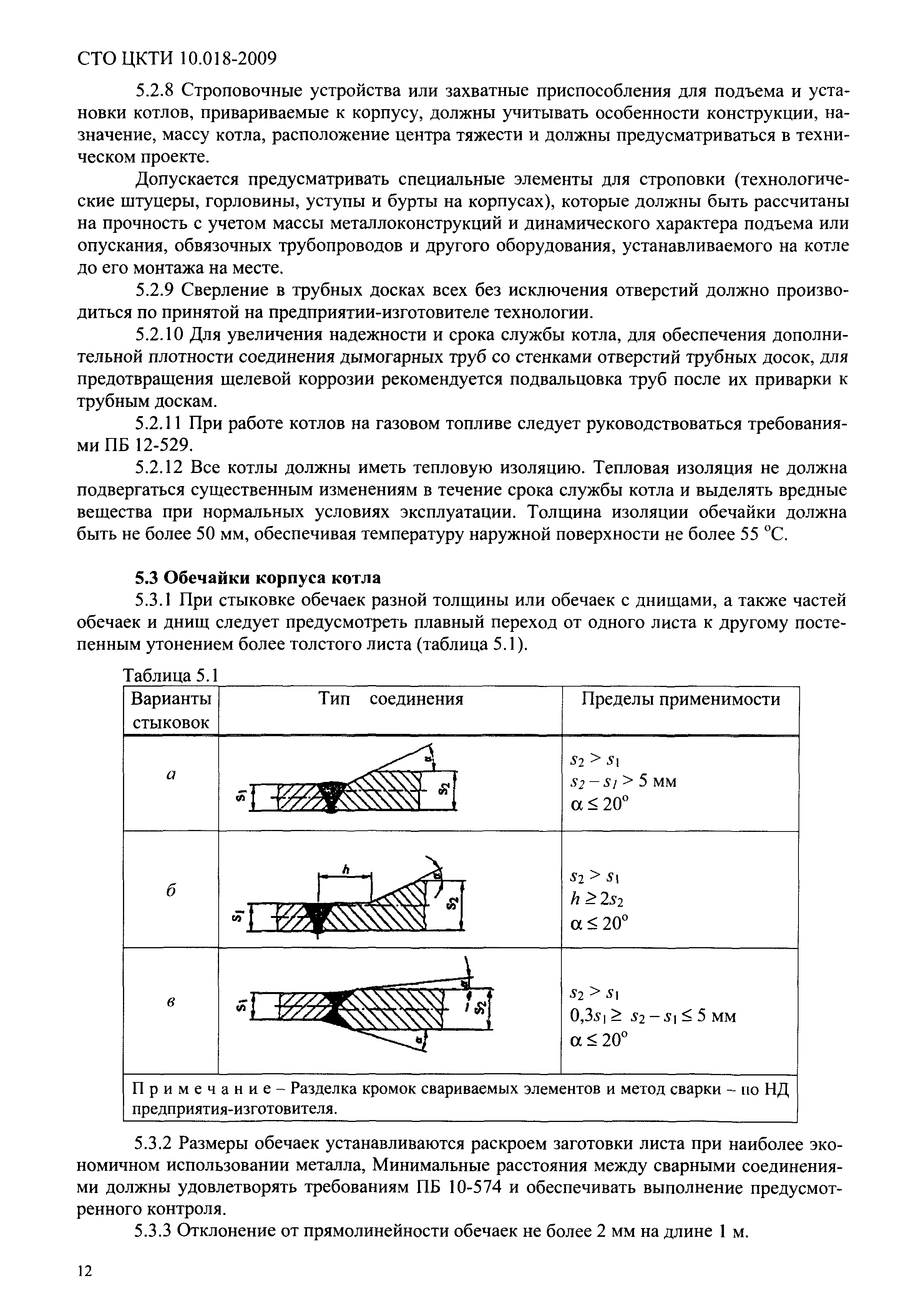 СТО ЦКТИ 10.018-2009