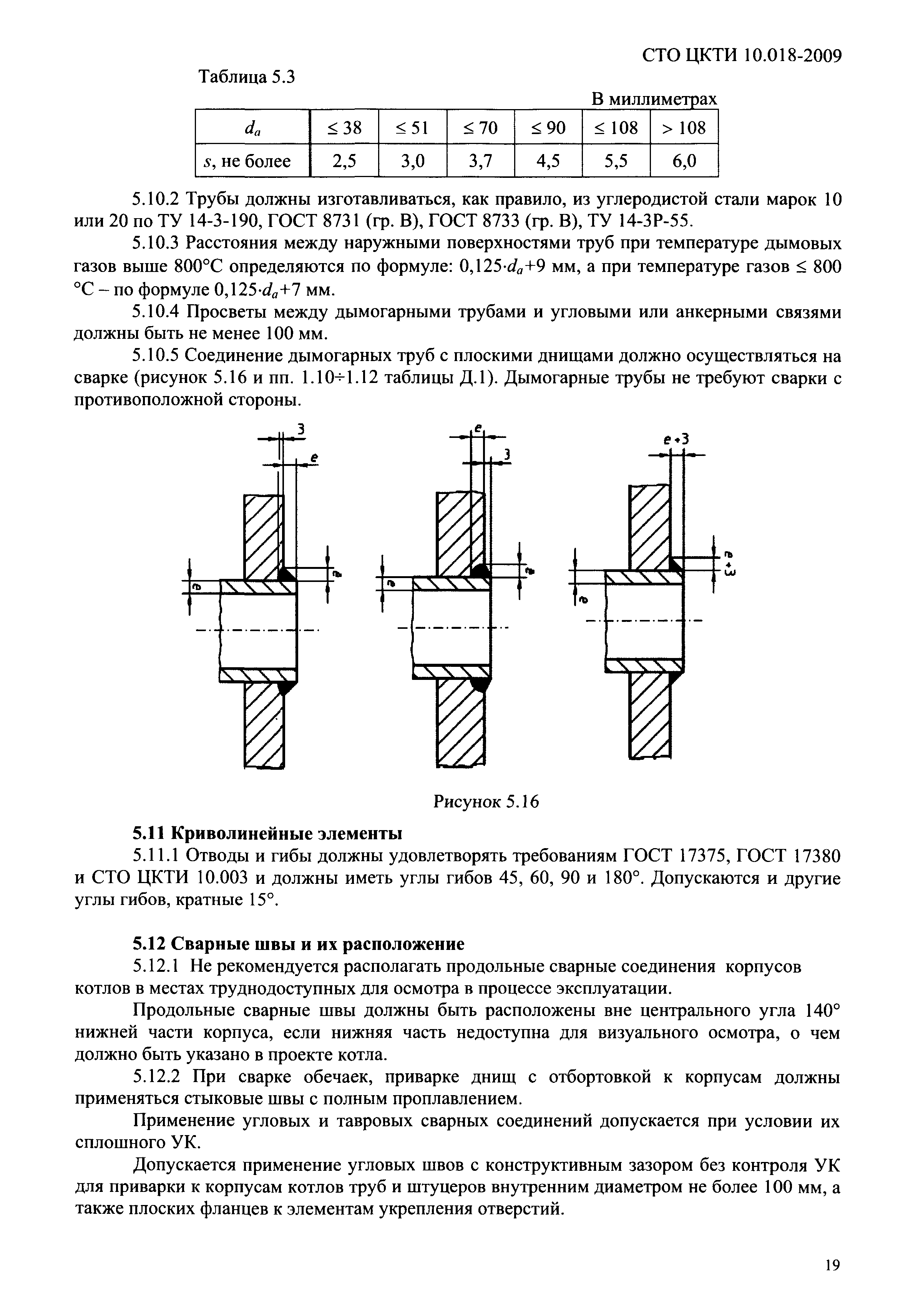 СТО ЦКТИ 10.018-2009