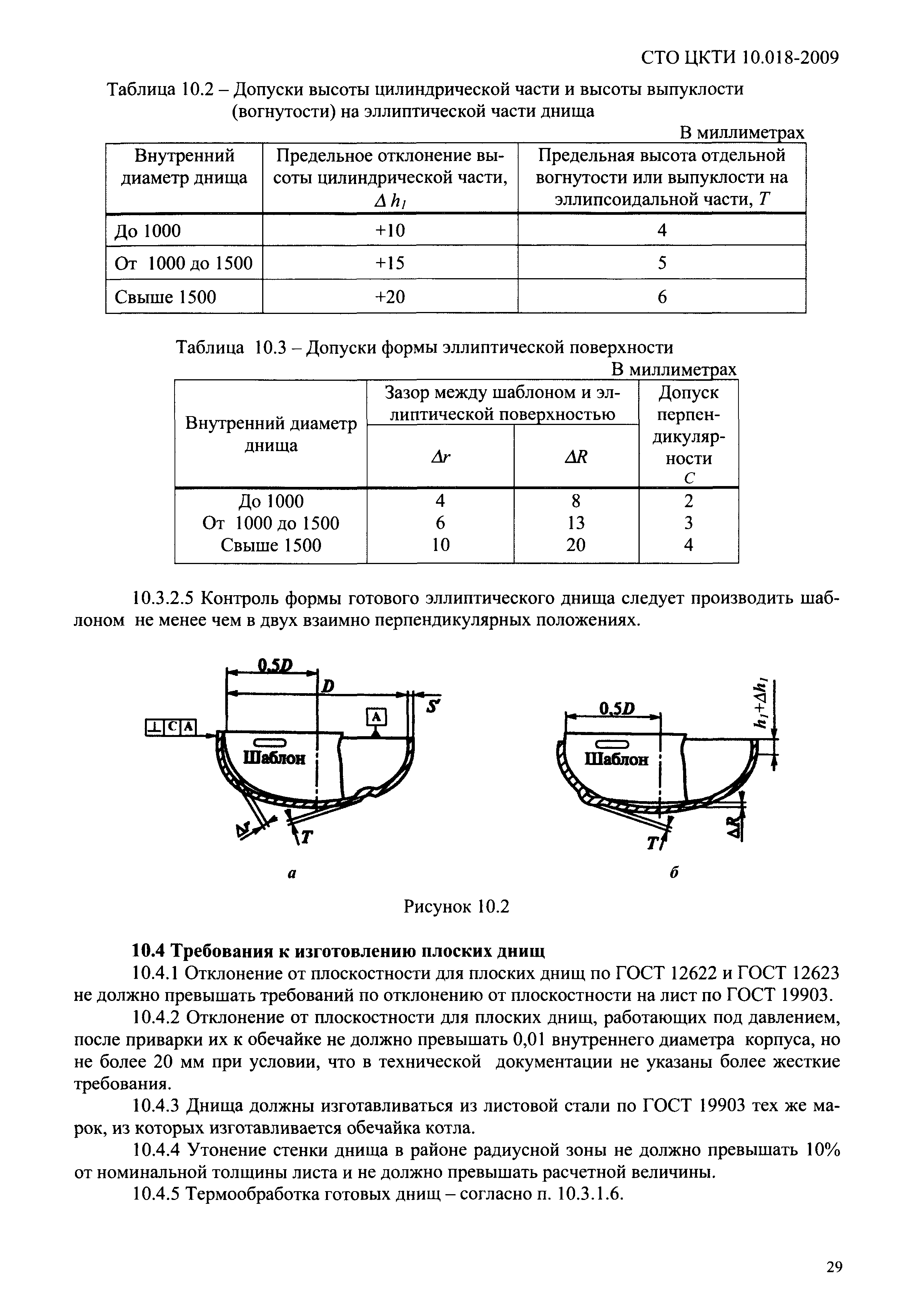 СТО ЦКТИ 10.018-2009