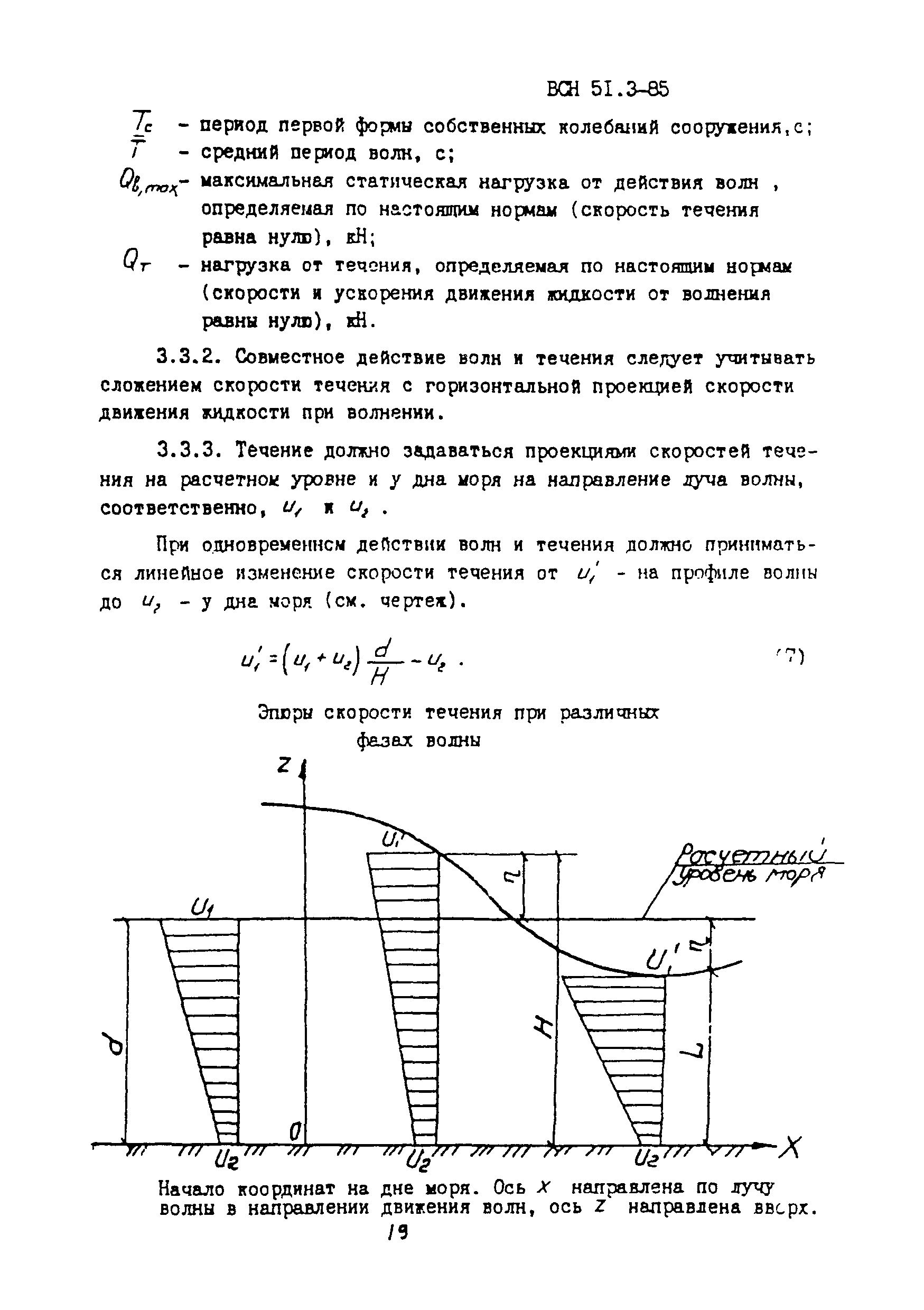 ВСН 51.3-85