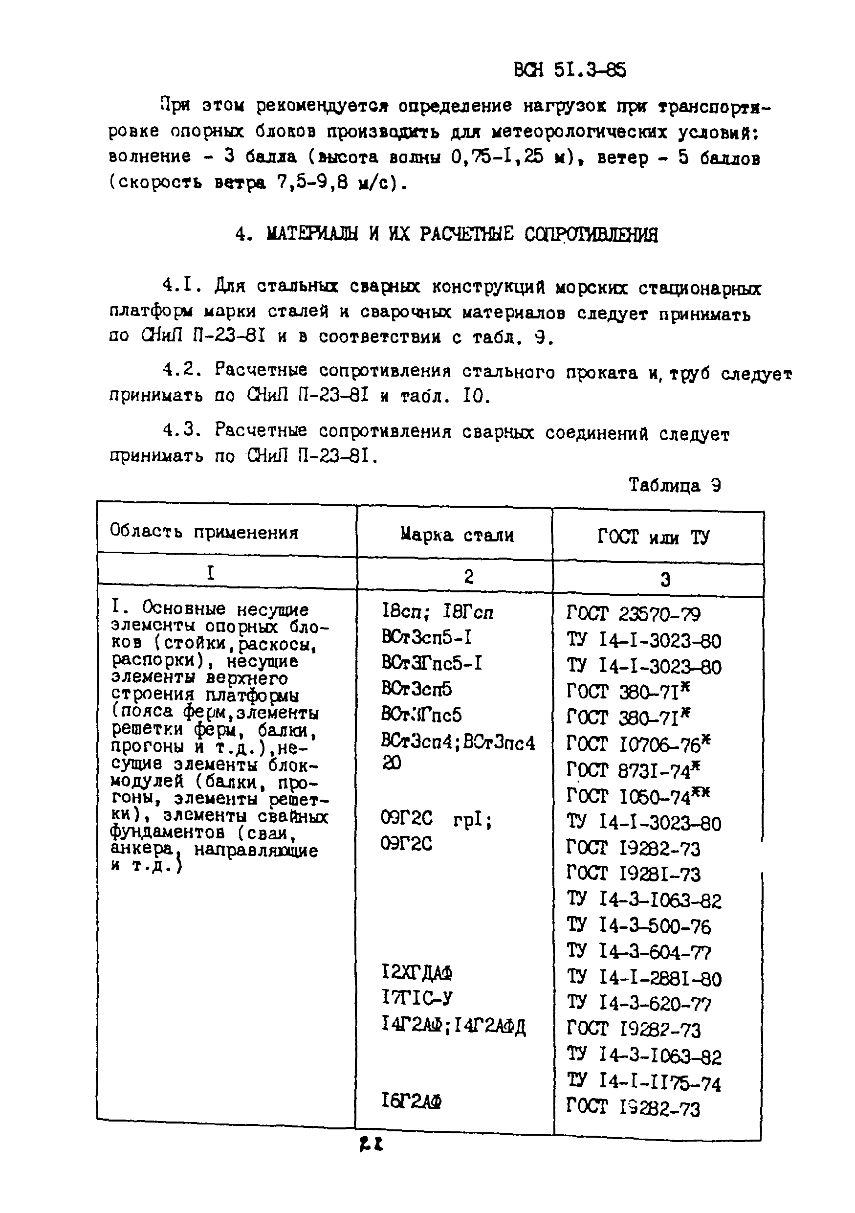 ВСН 51.3-85