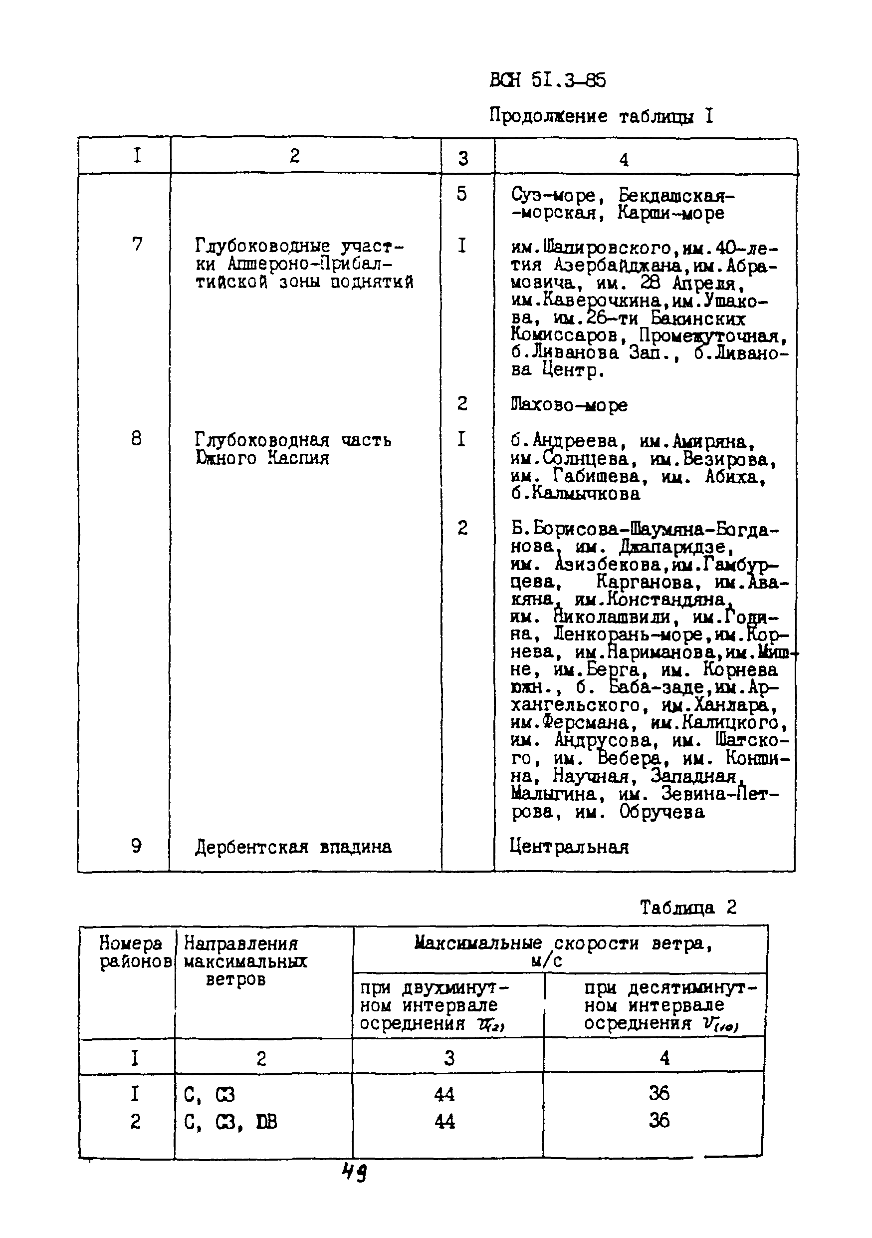 ВСН 51.3-85