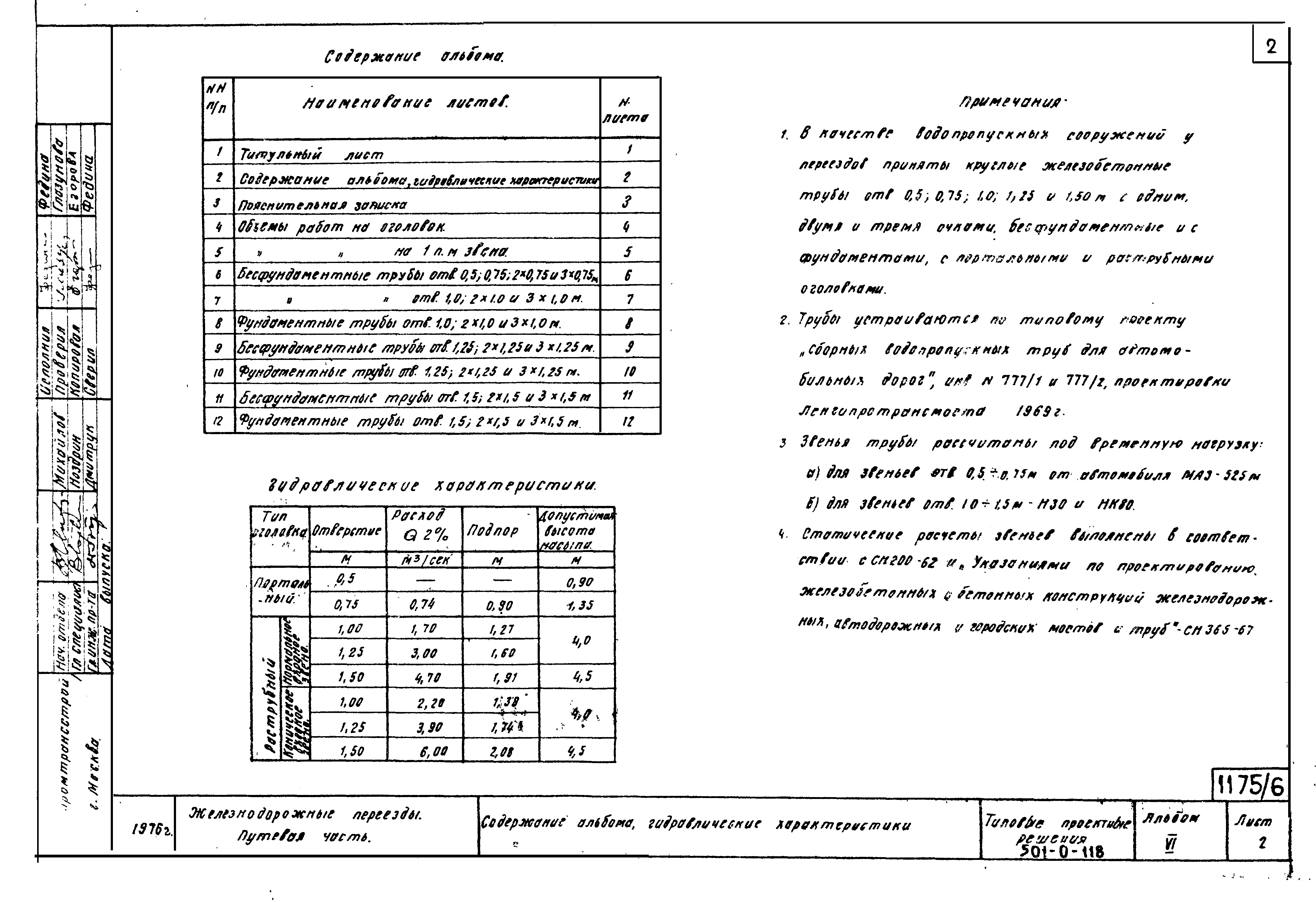 Типовые проектные решения 501-0-118