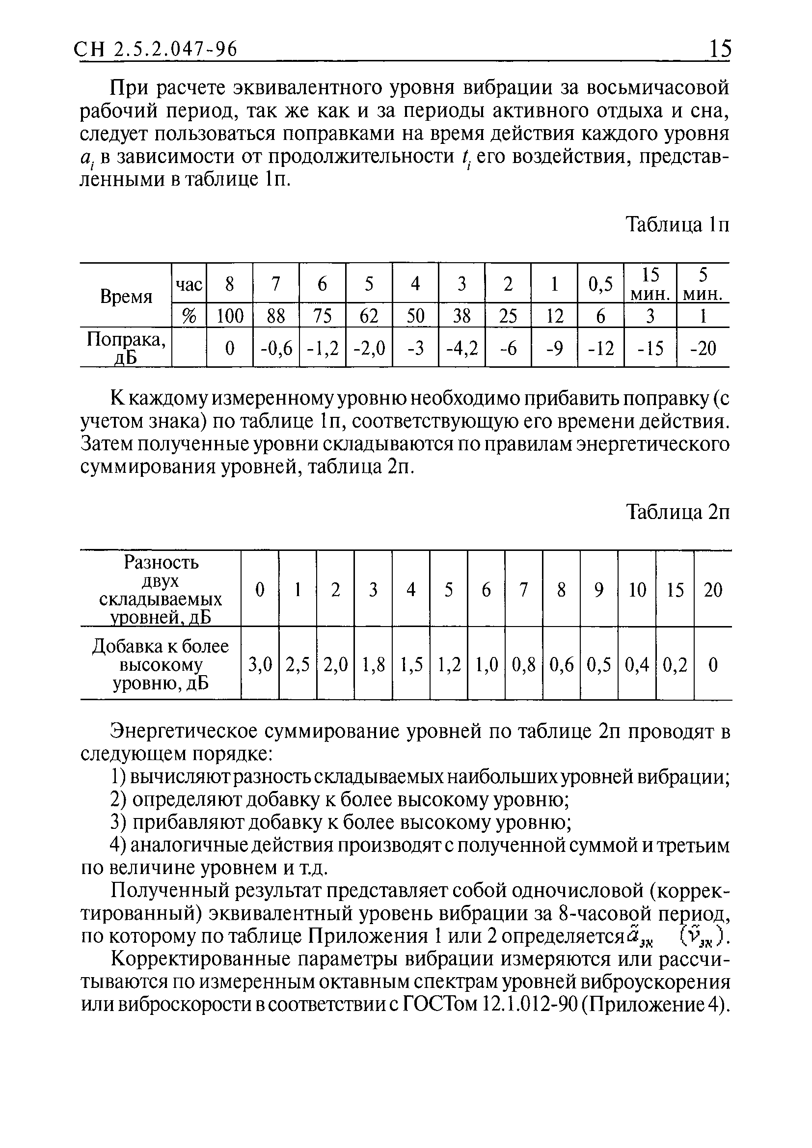 СН 2.5.2.048-96