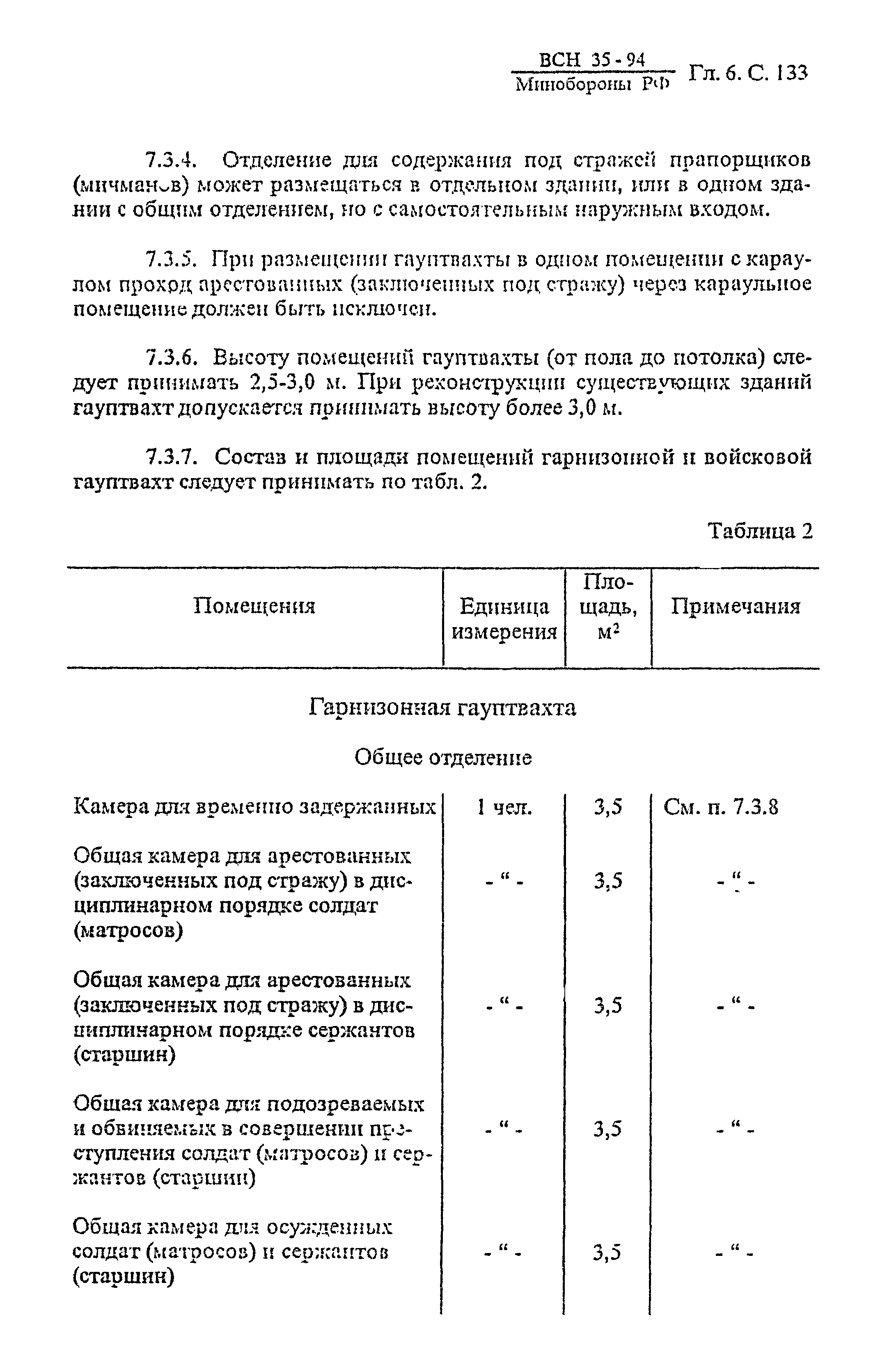 ВСН 35-94 МО РФ