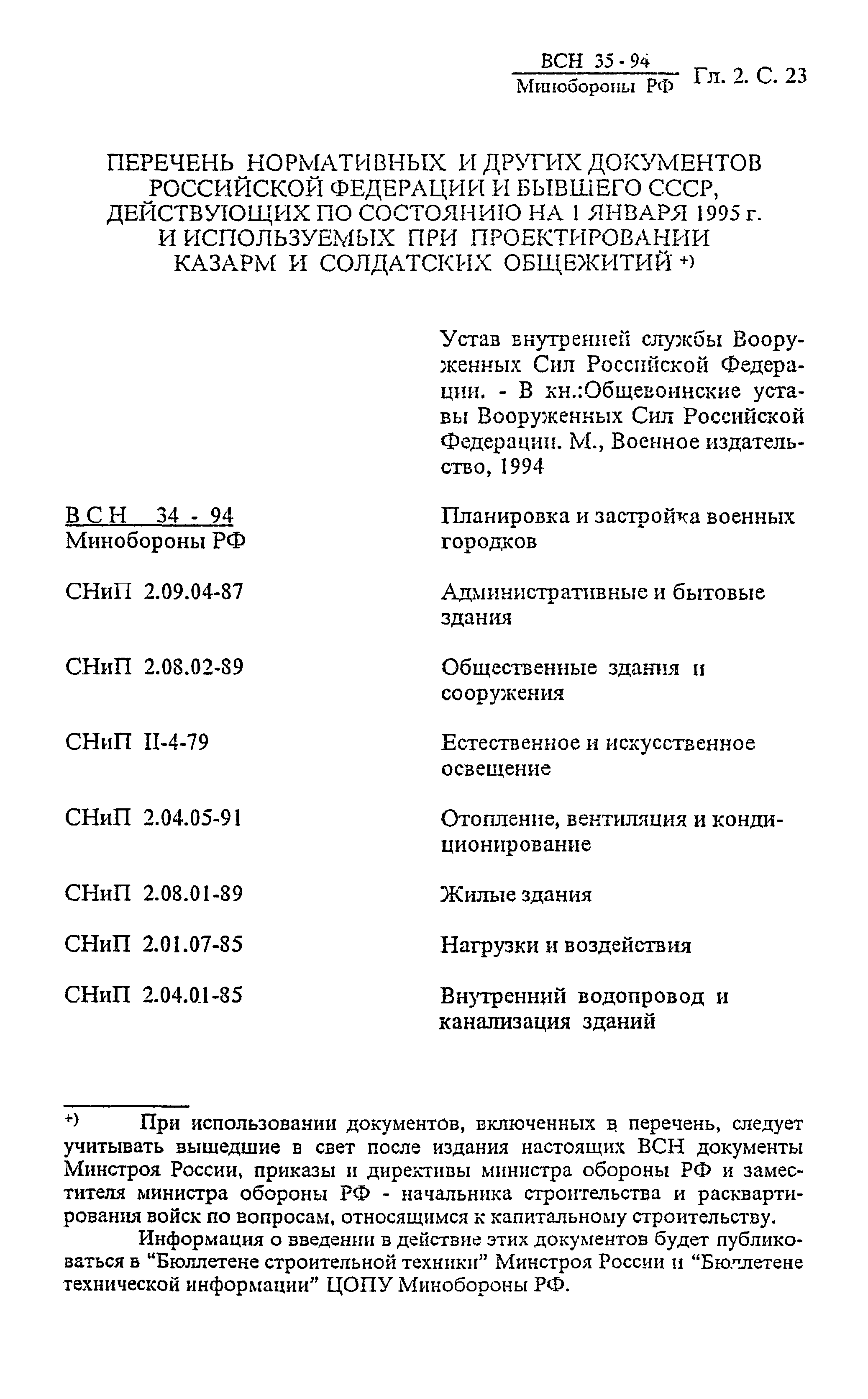 ВСН 35-94 МО РФ