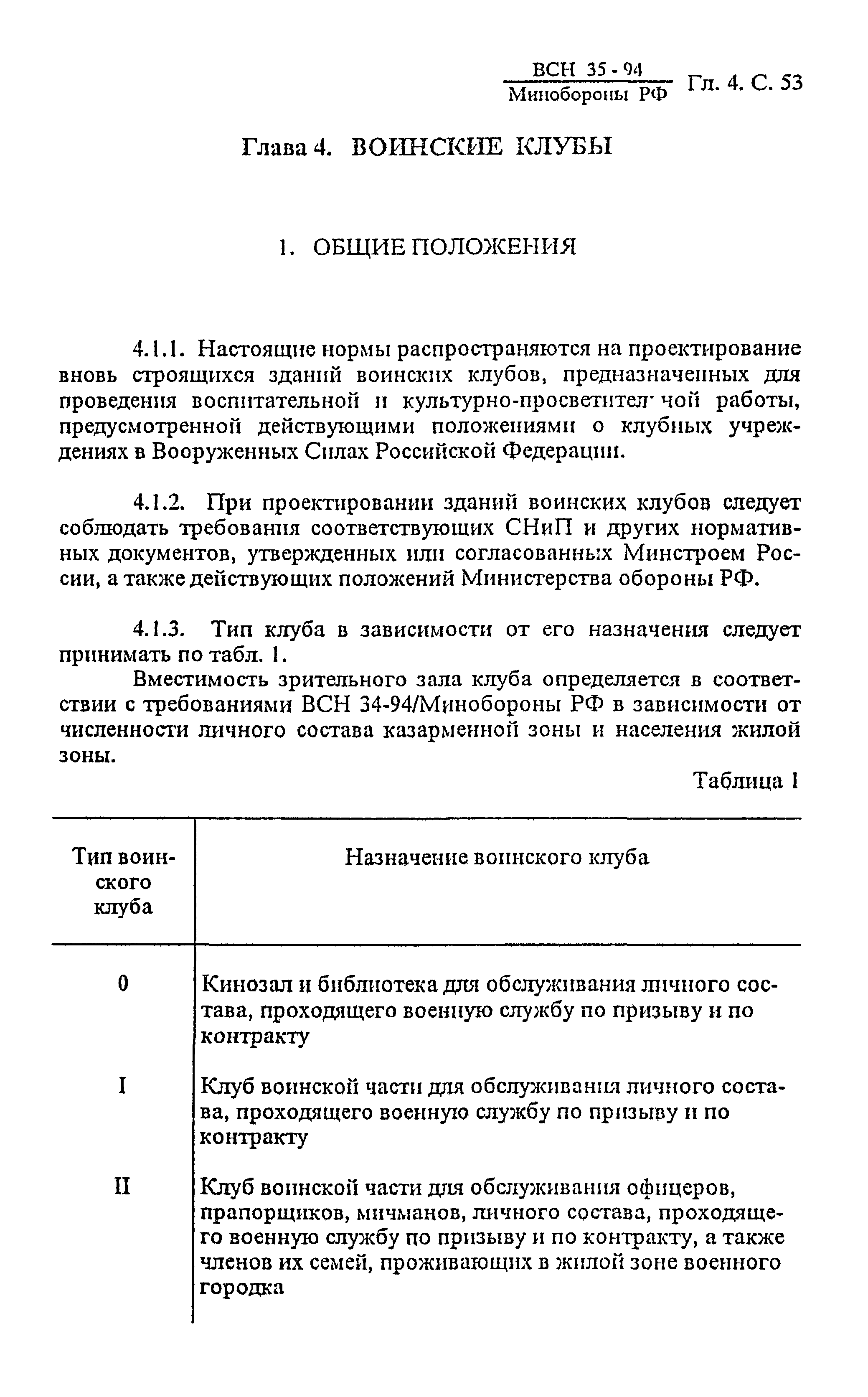 ВСН 35-94 МО РФ