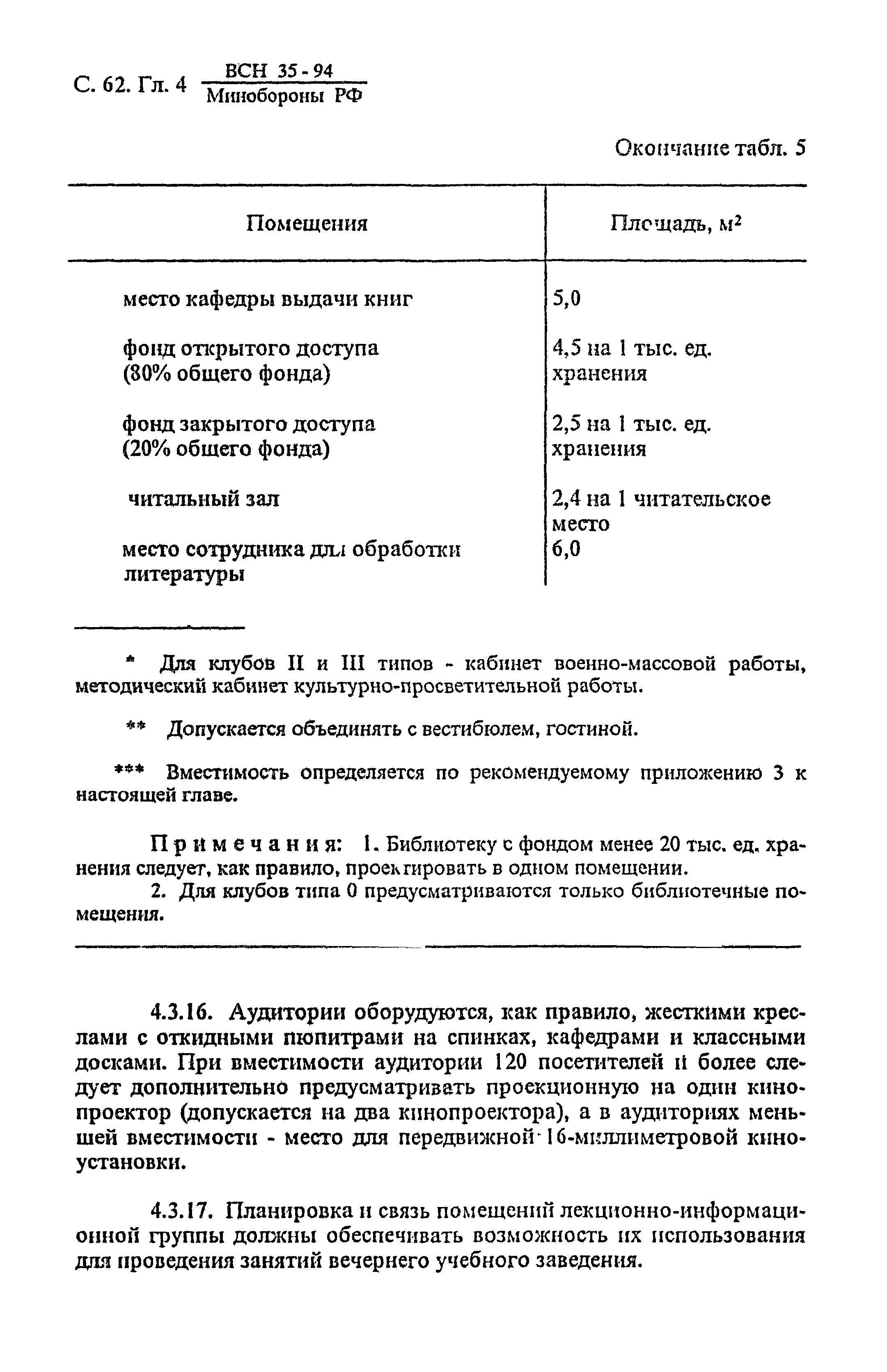 ВСН 35-94 МО РФ