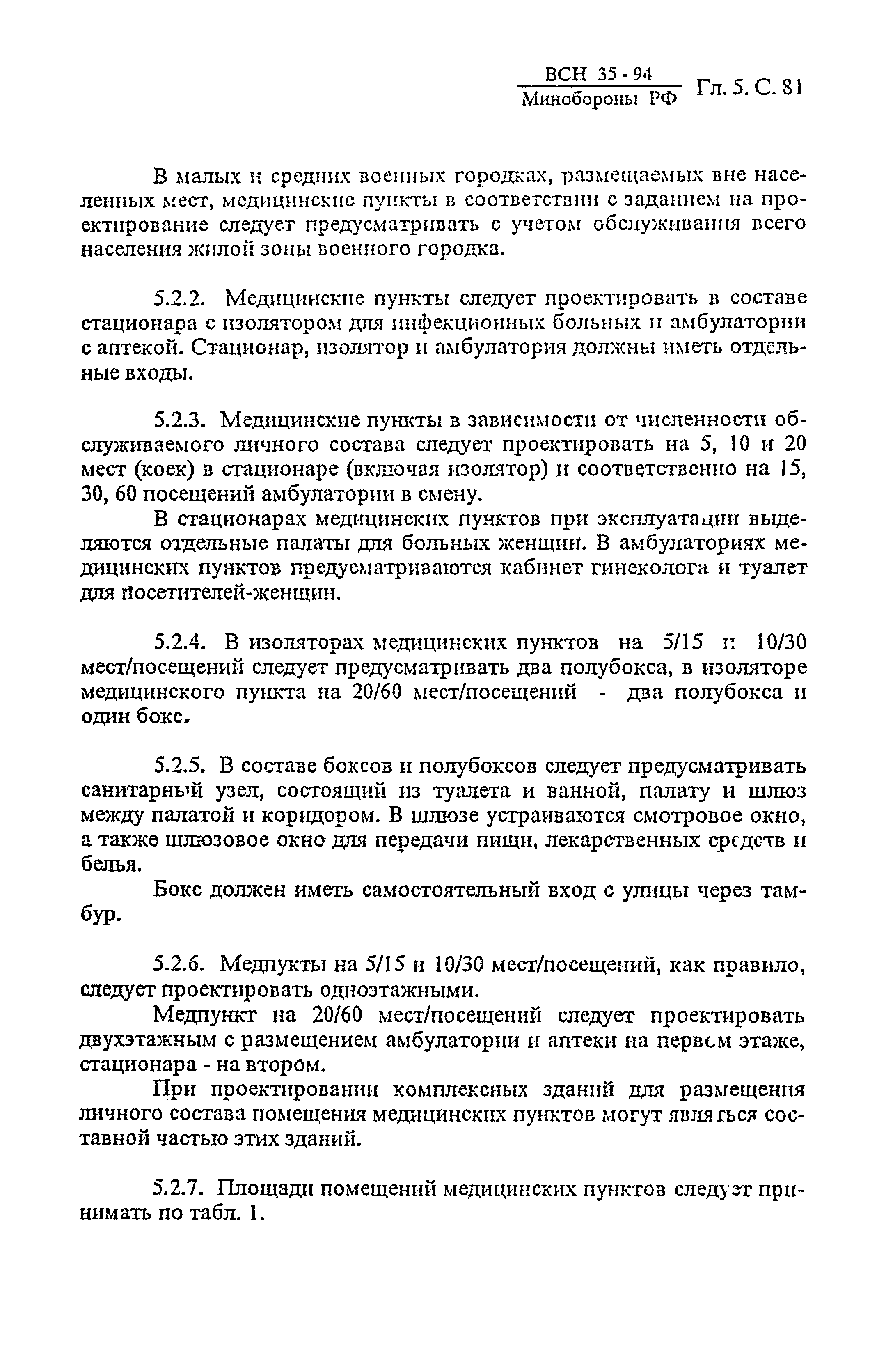 ВСН 35-94 МО РФ