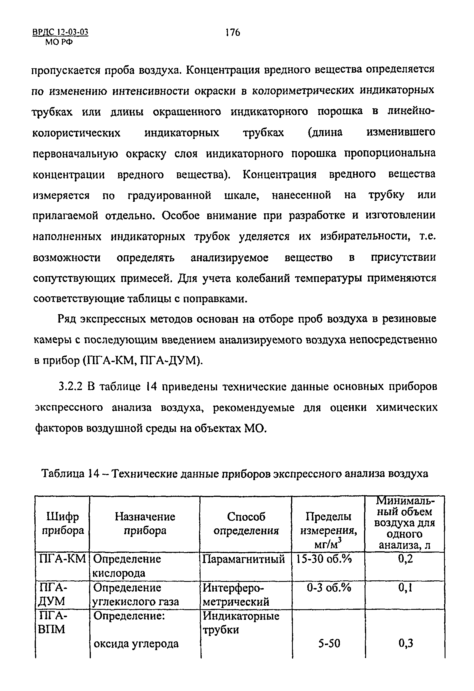 ВРДС 12-03-03 МО РФ