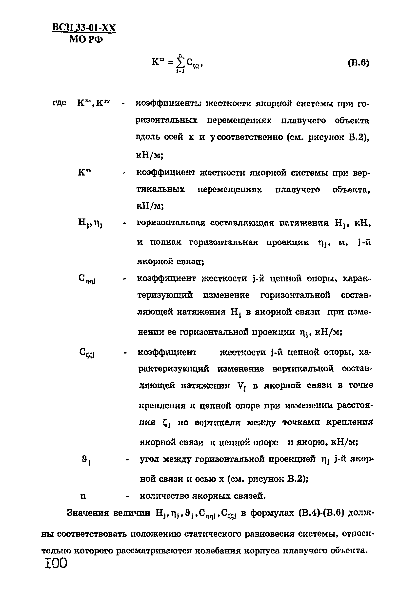 ВСП 33-01-99 МО РФ