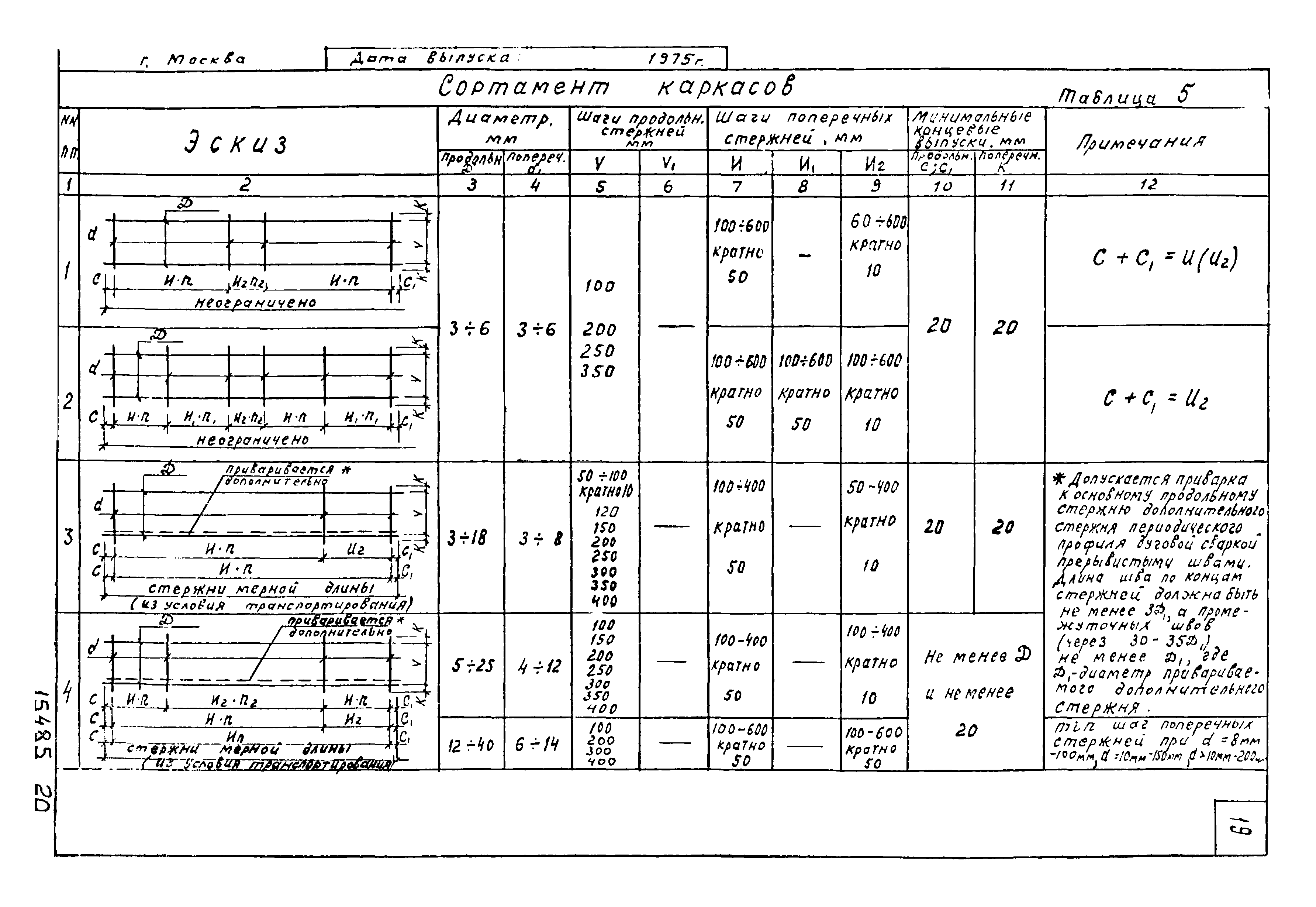 Шифр 344-75