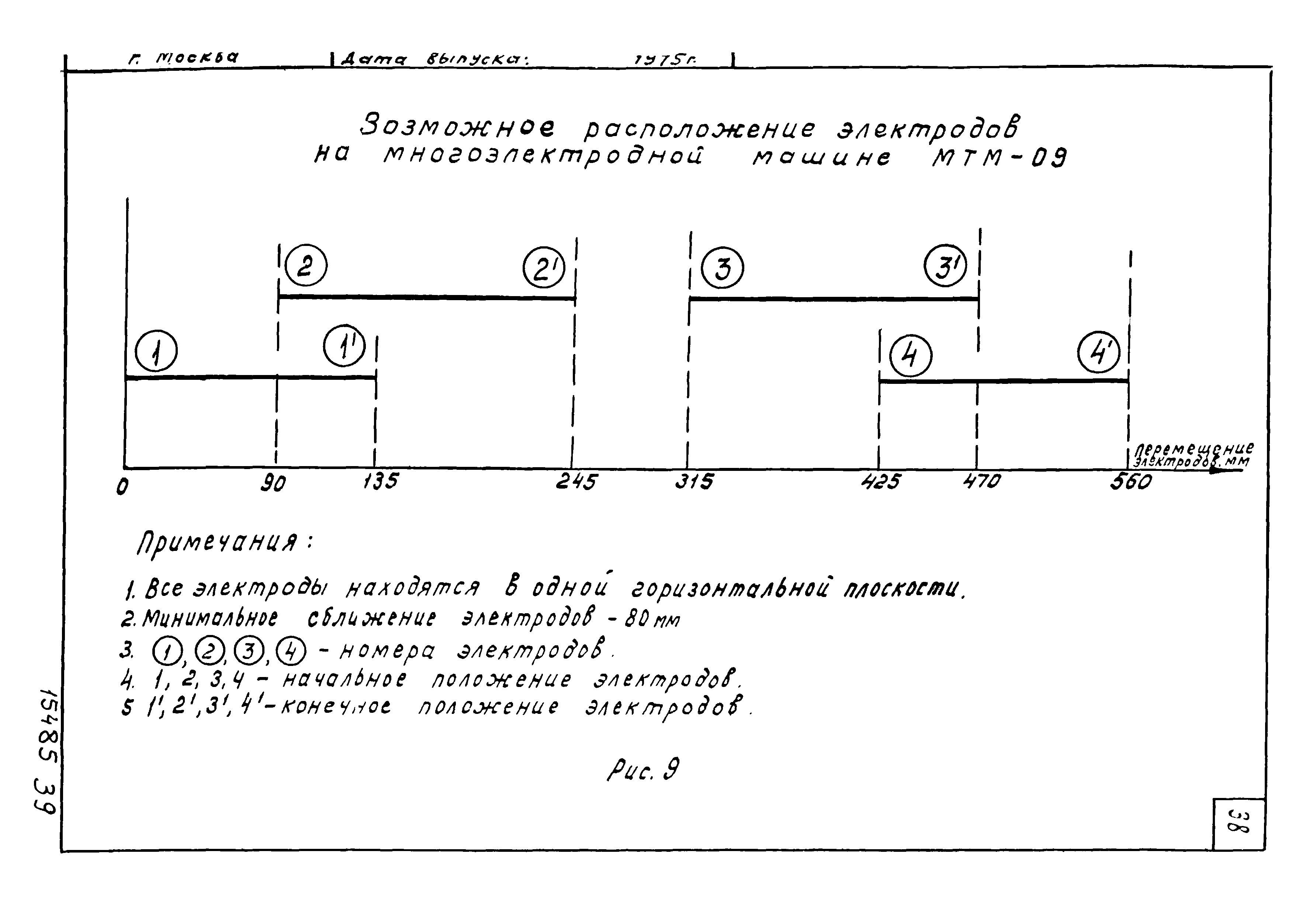 Шифр 344-75