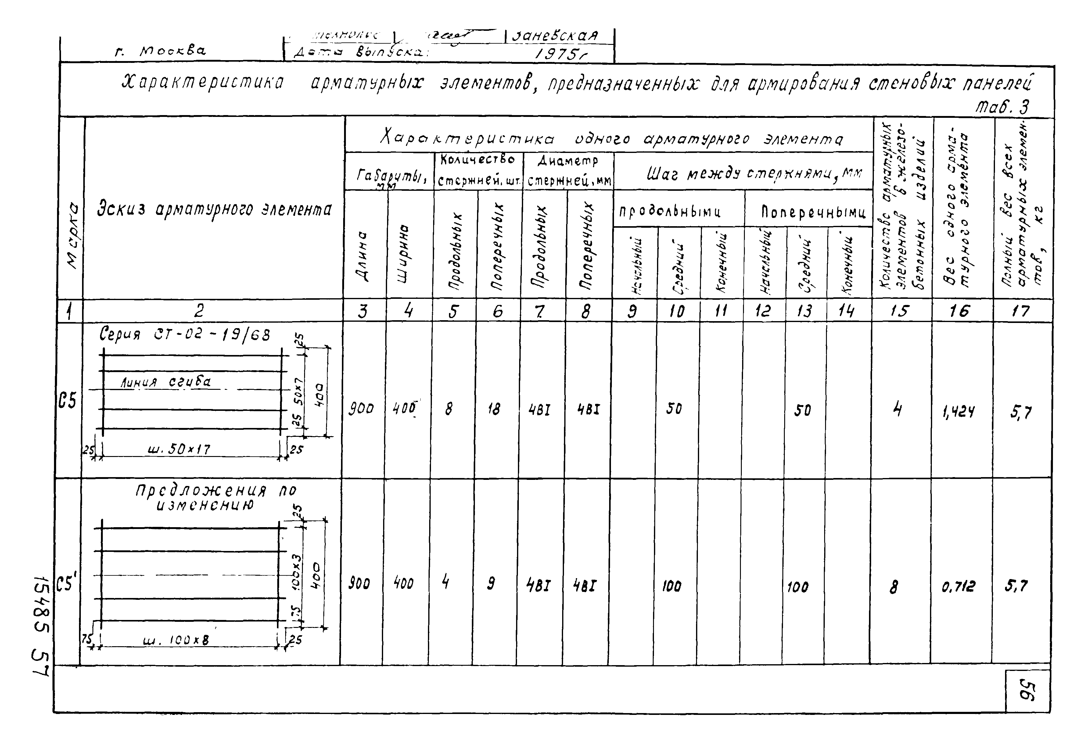 Шифр 344-75