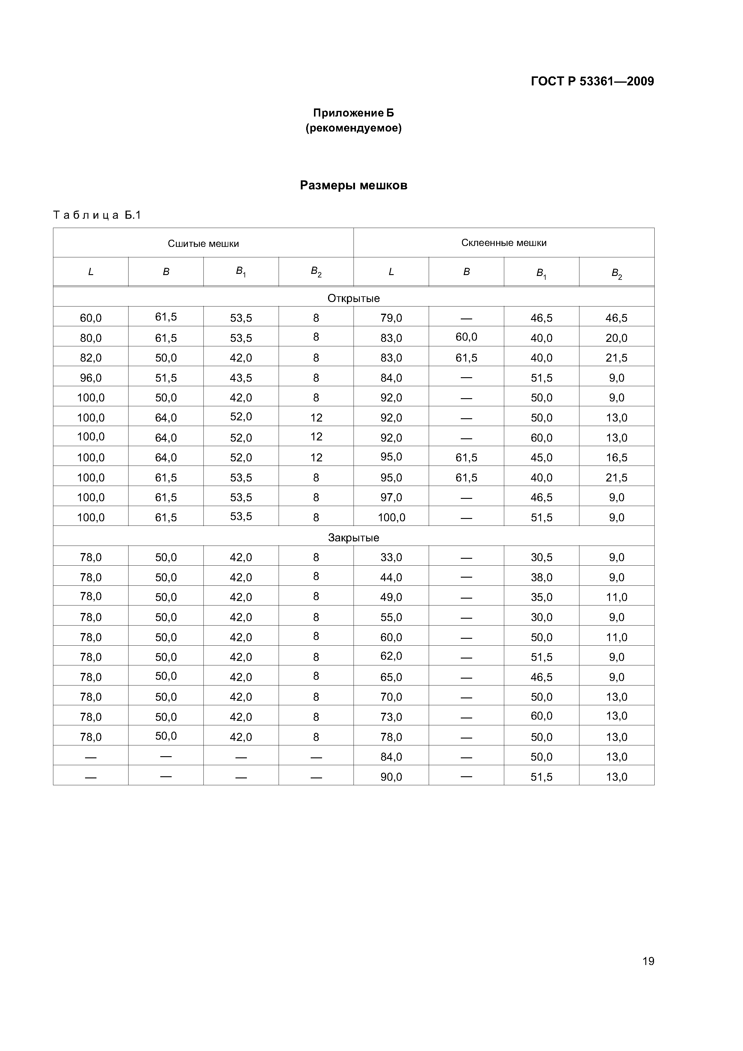 ГОСТ Р 53361-2009