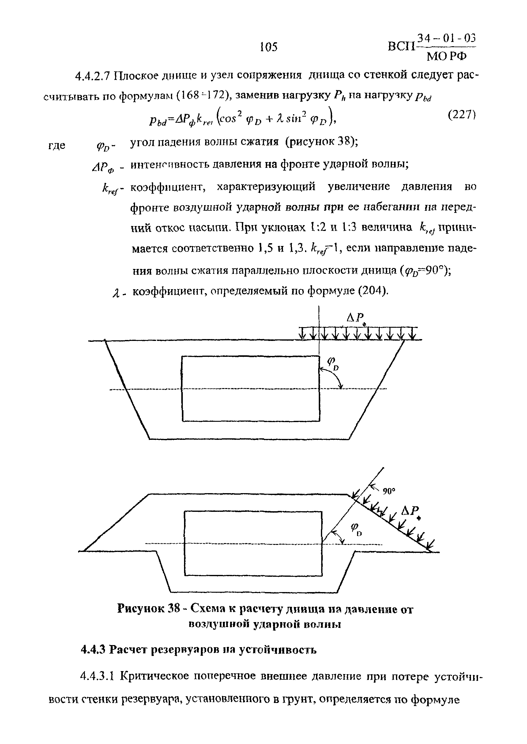 ВСП 34-01-03 МО РФ