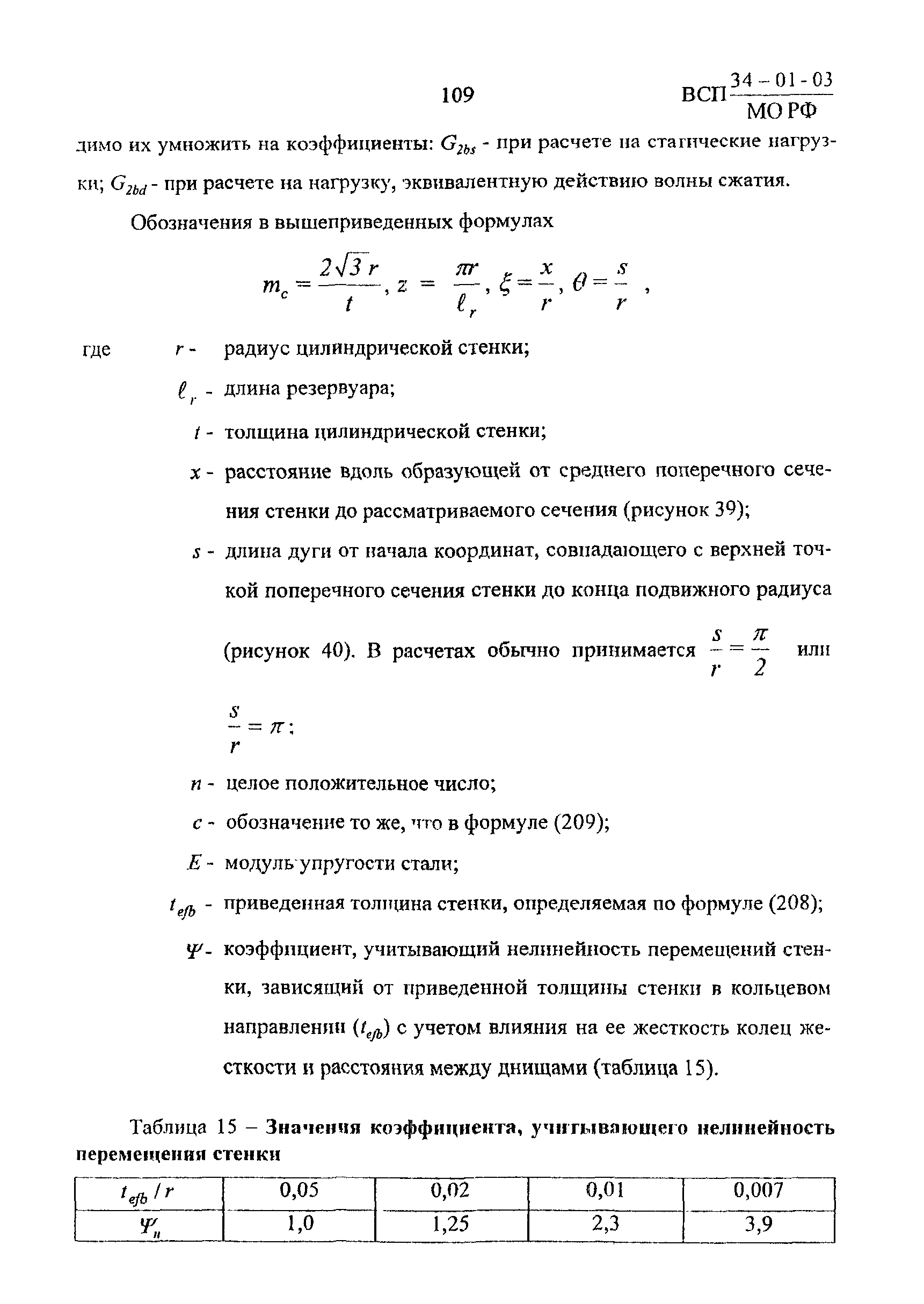 ВСП 34-01-03 МО РФ