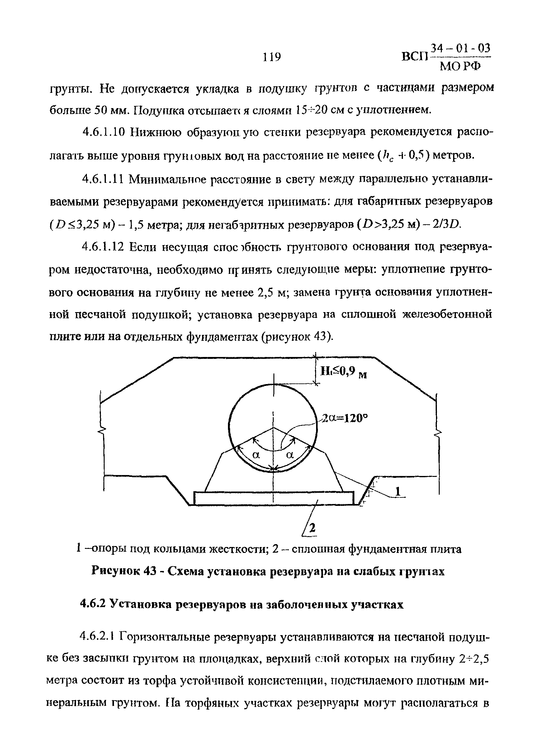 ВСП 34-01-03 МО РФ