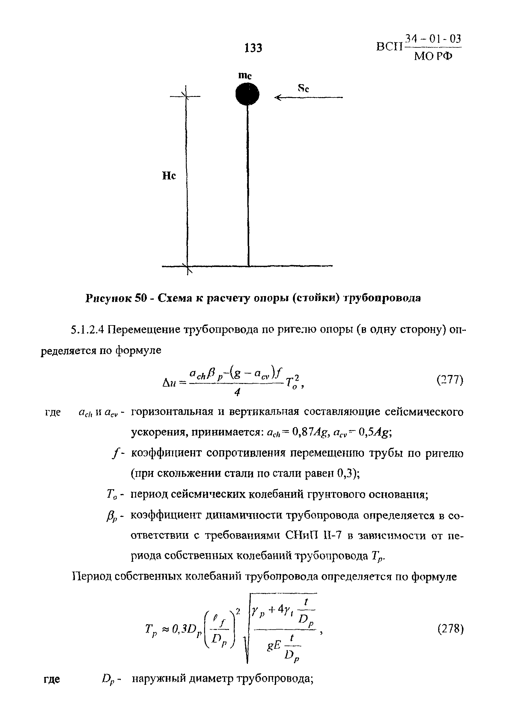 ВСП 34-01-03 МО РФ