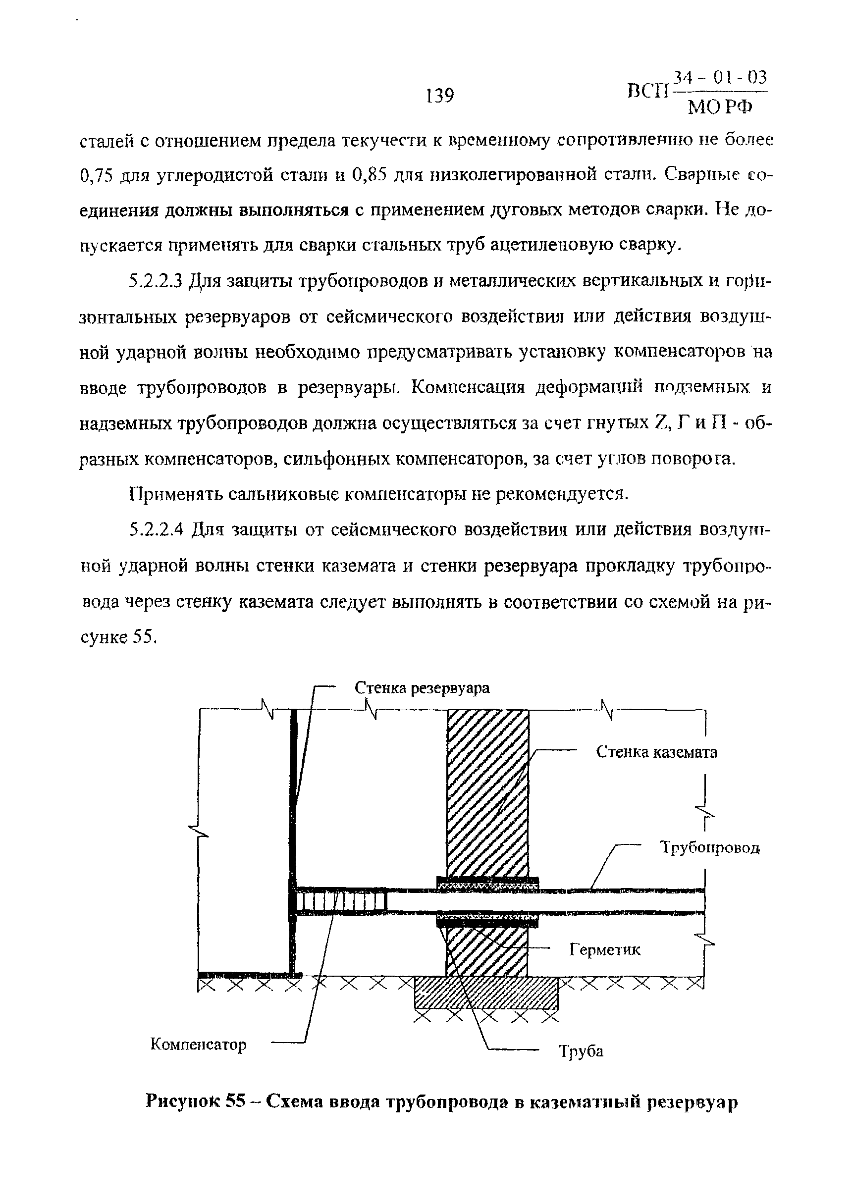 ВСП 34-01-03 МО РФ