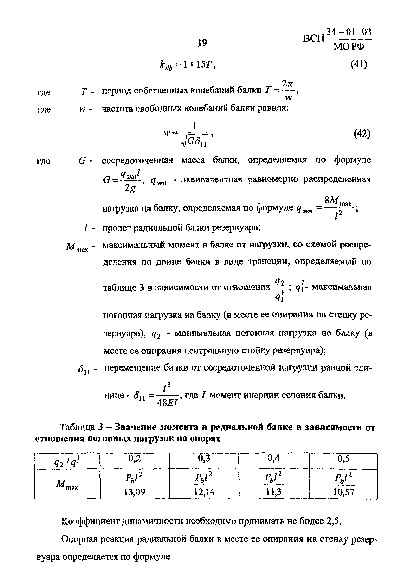 ВСП 34-01-03 МО РФ