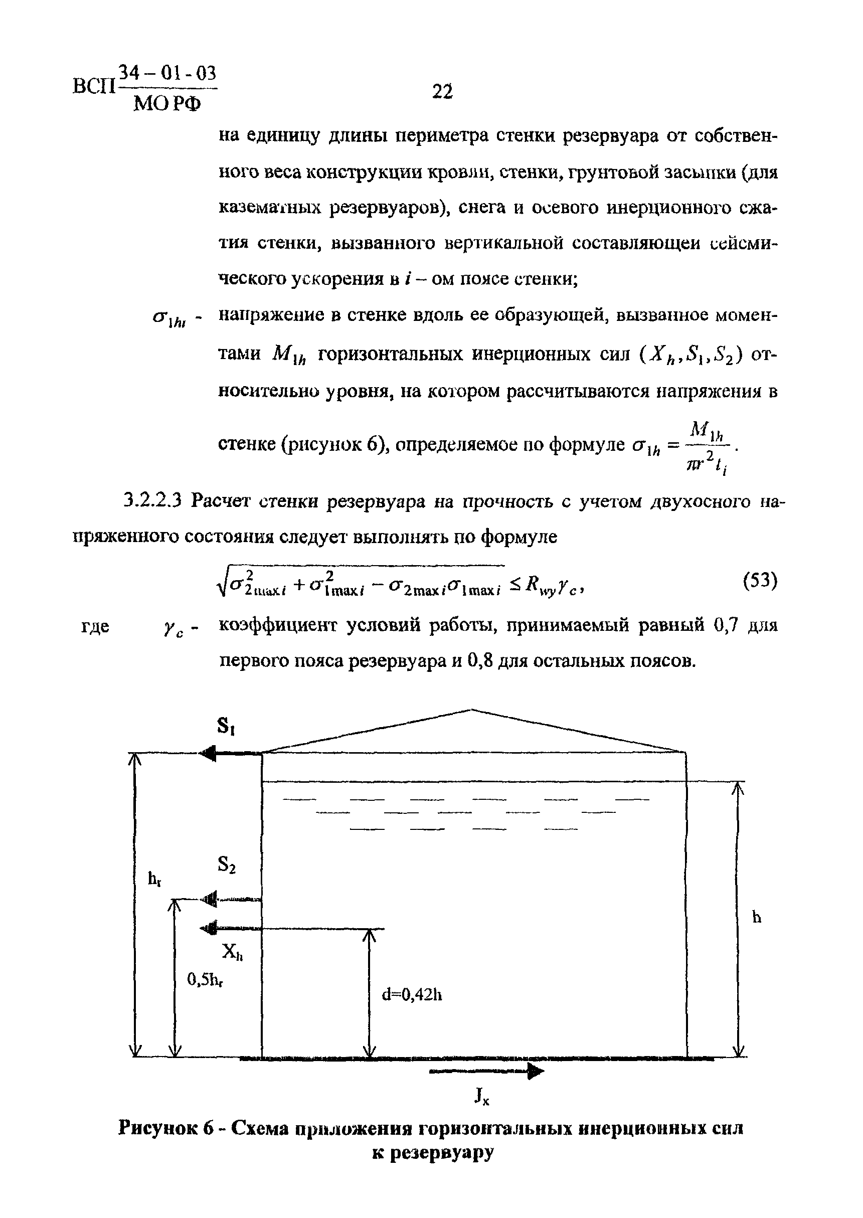 ВСП 34-01-03 МО РФ