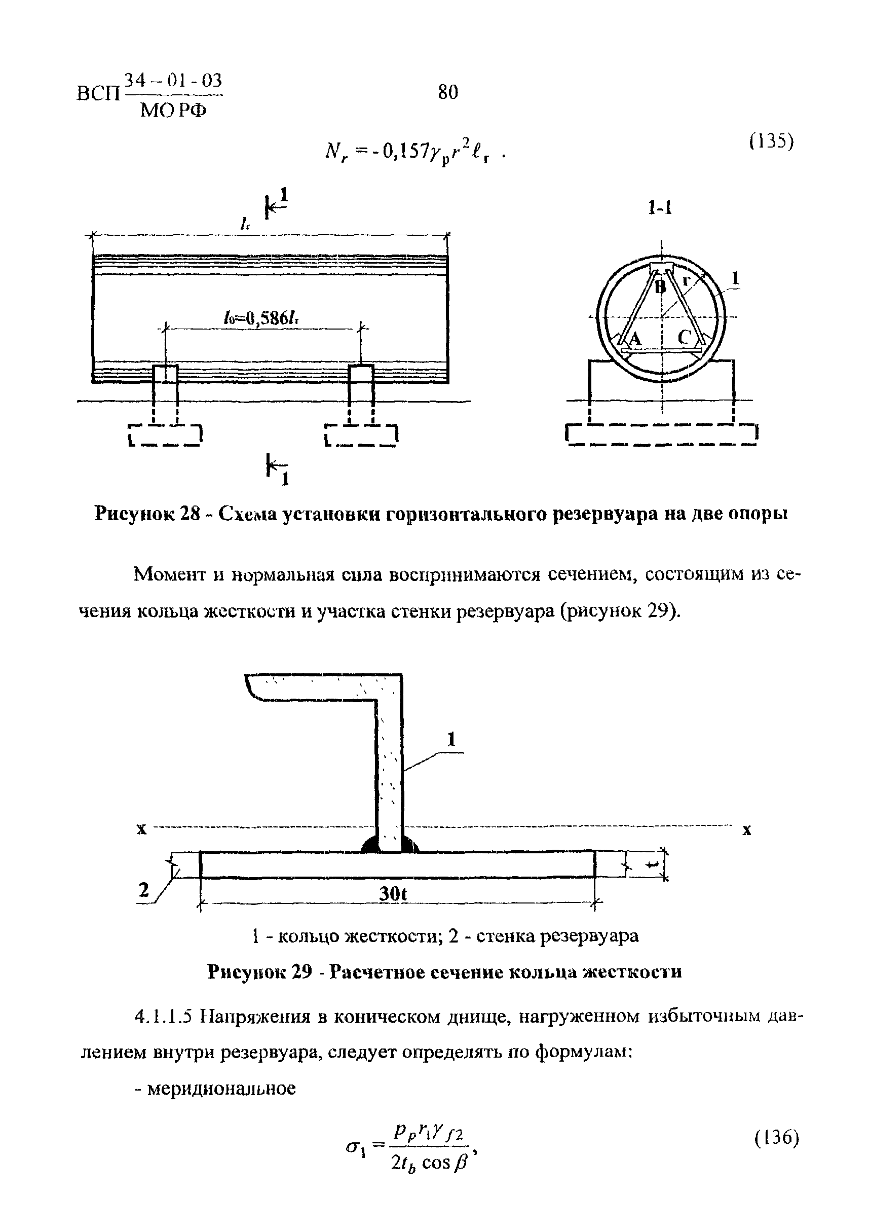 ВСП 34-01-03 МО РФ