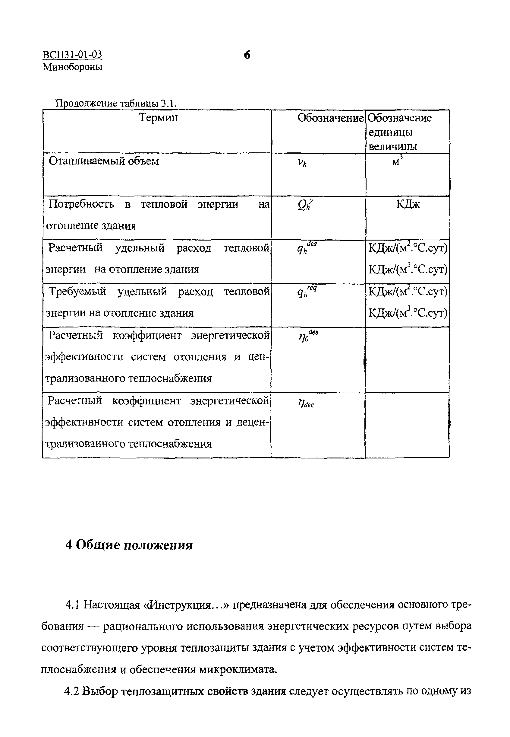 Всп 31-01-03 Инструкция О Порядке Назначения Основных Теплотехнических Характеристик Общевойсковых