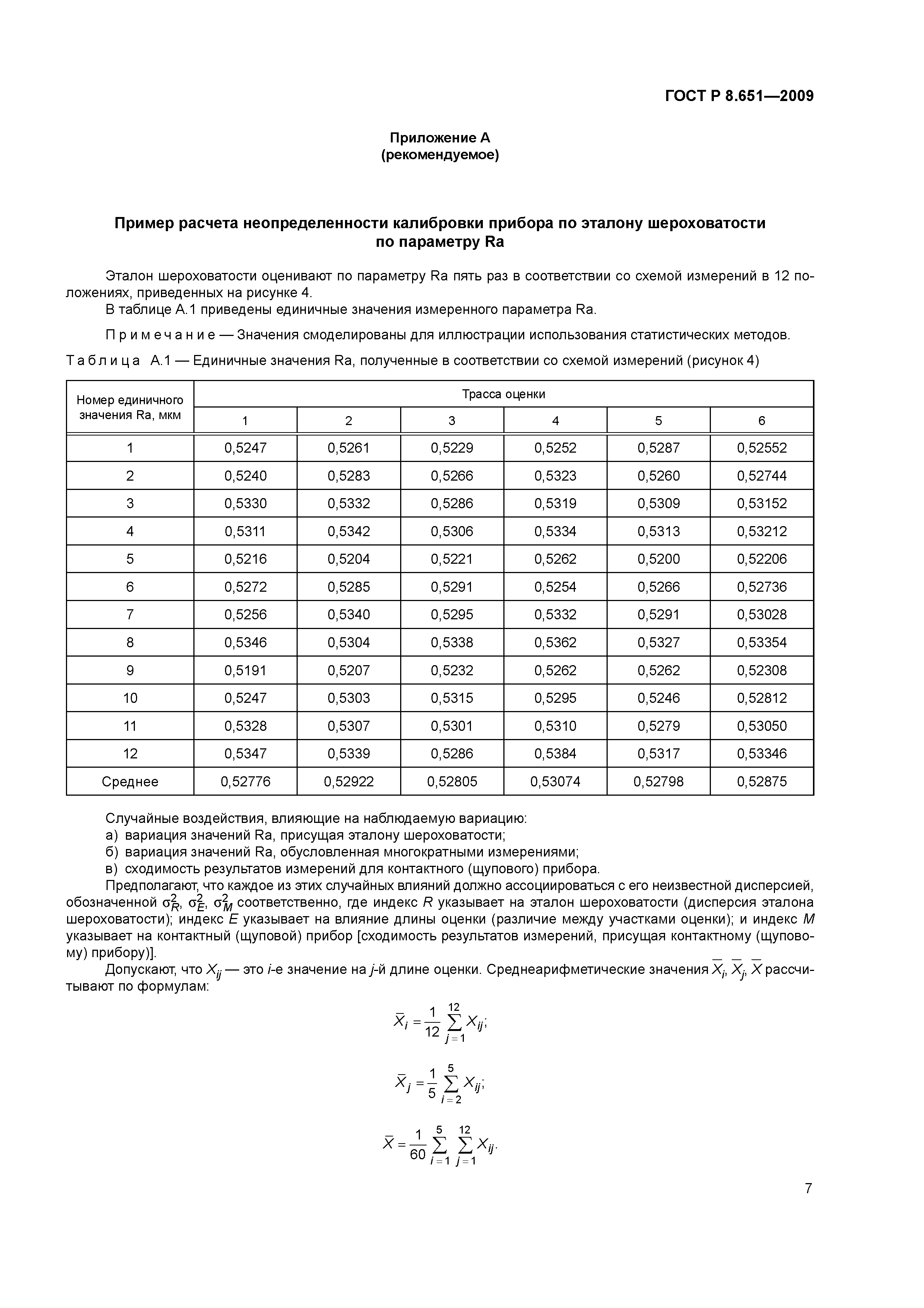 ГОСТ Р 8.651-2009