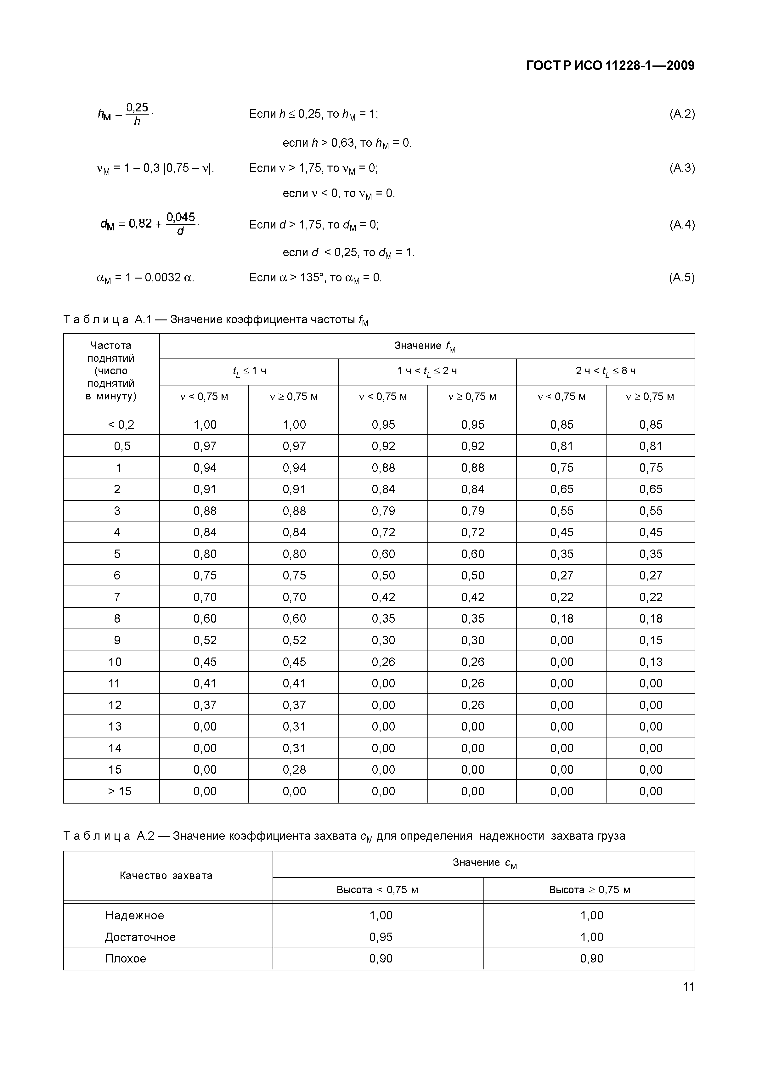 ГОСТ Р ИСО 11228-1-2009