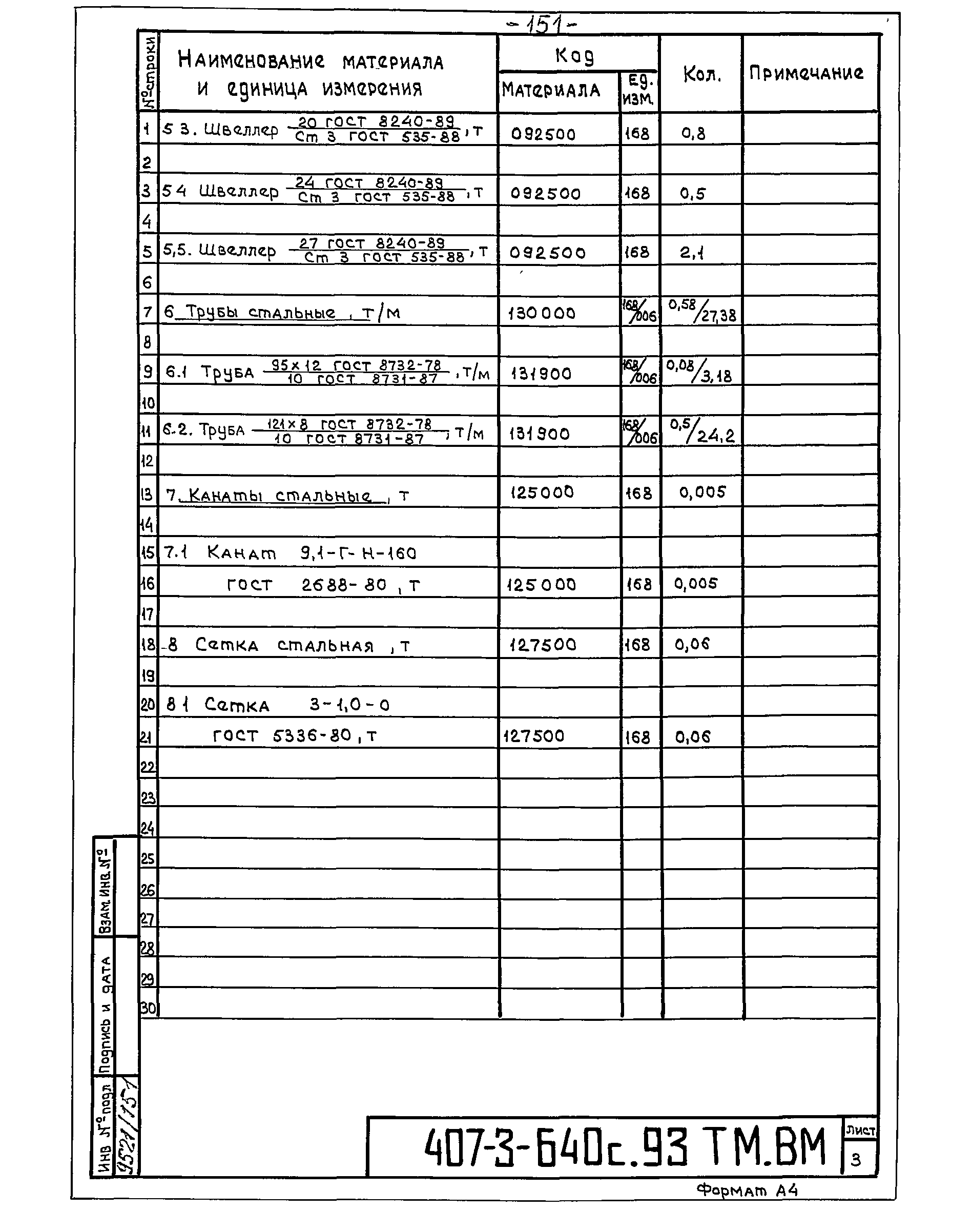 Типовой проект 407-3-640с.93