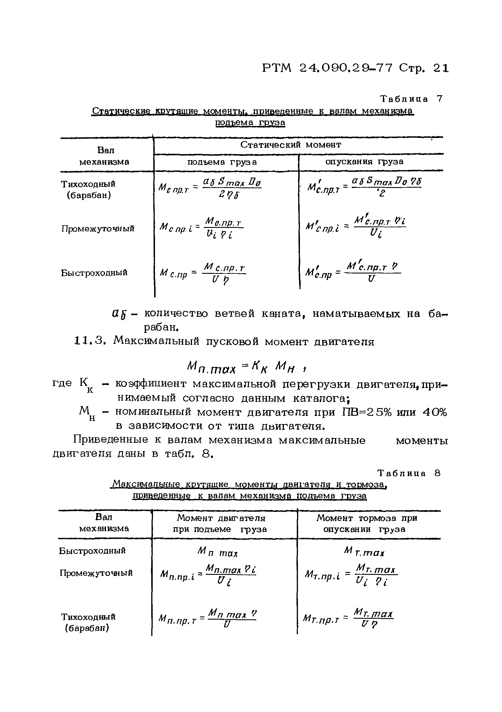 РТМ 24.090.29-77