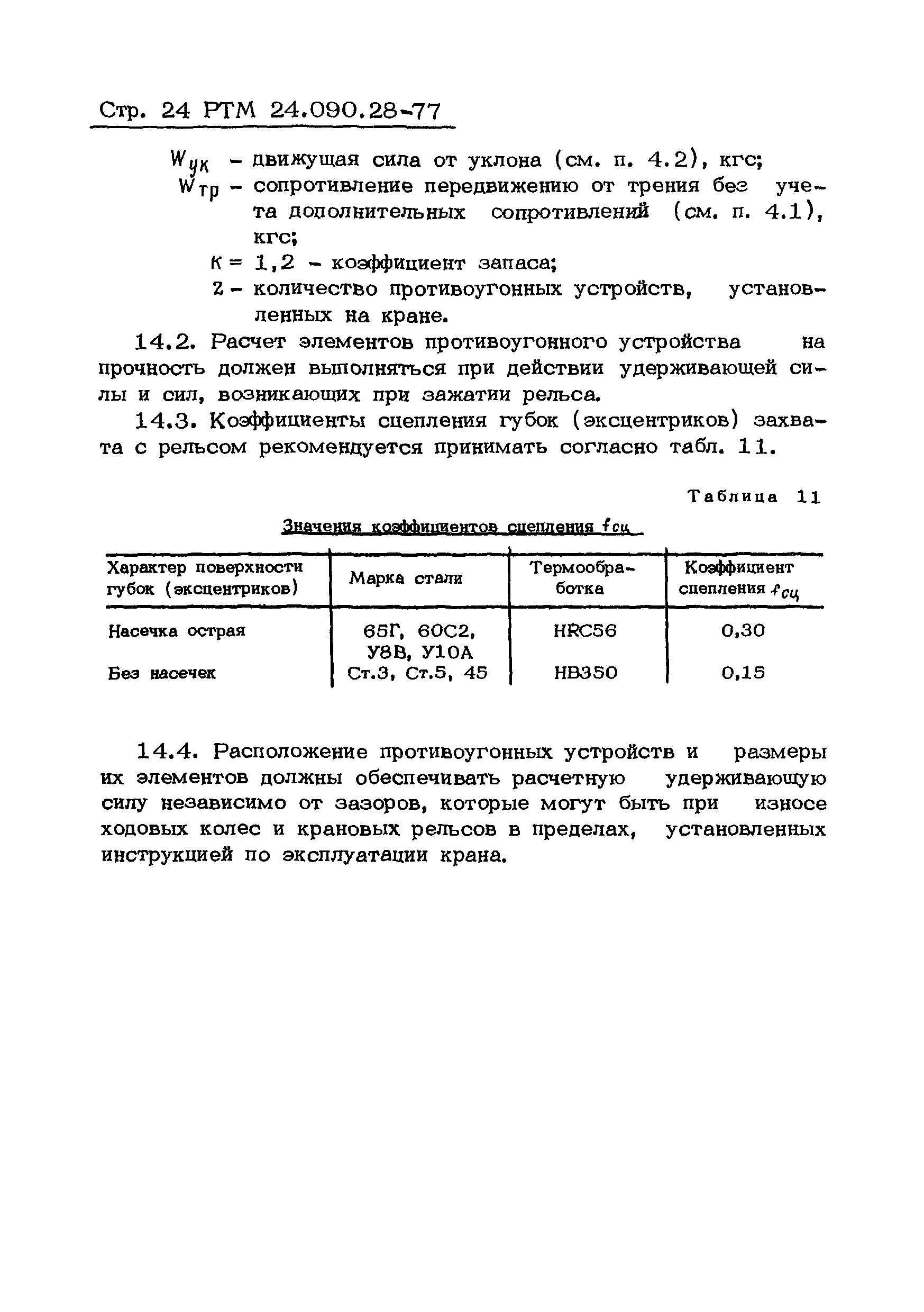 РТМ 24.090.28-77