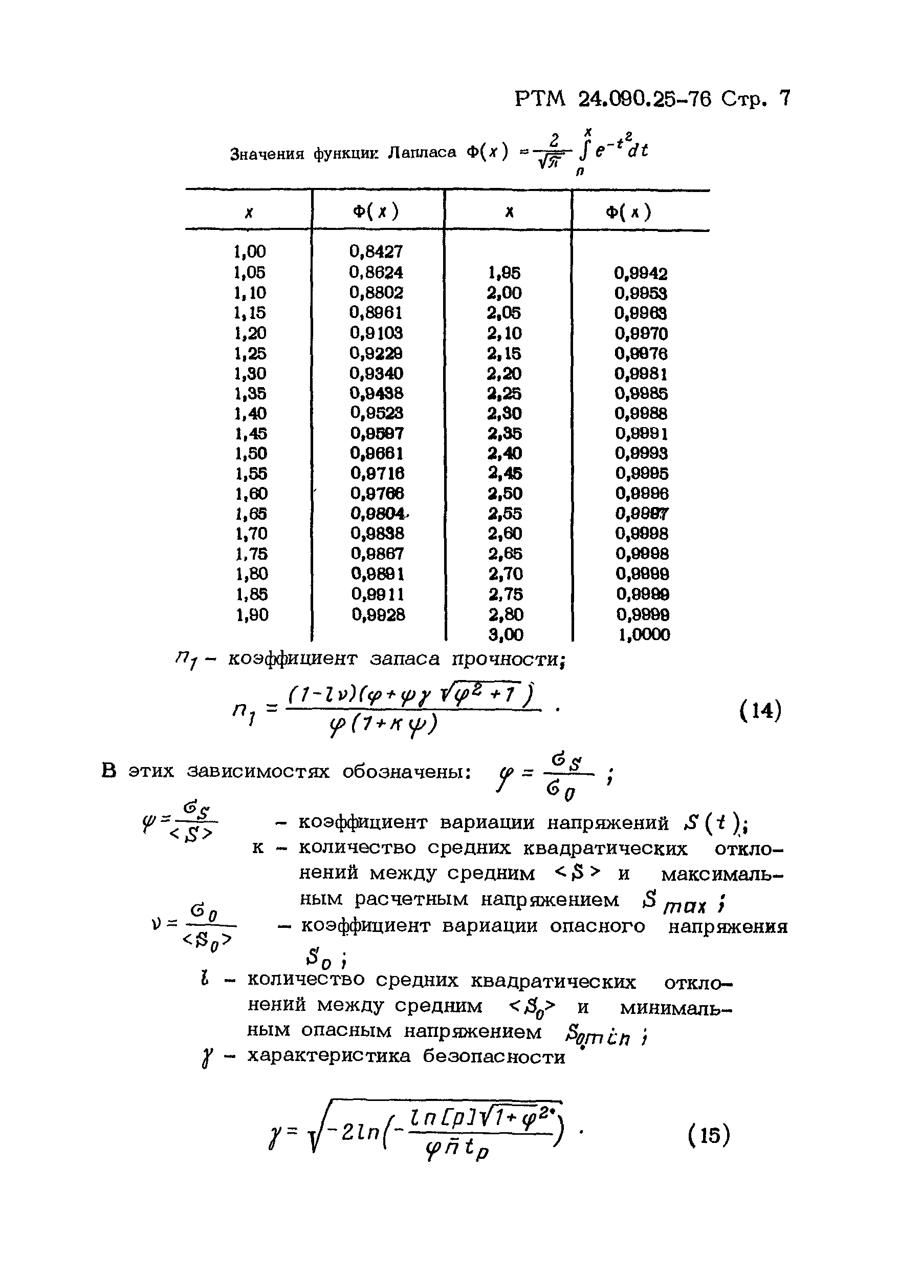 РТМ 24.090.25-76