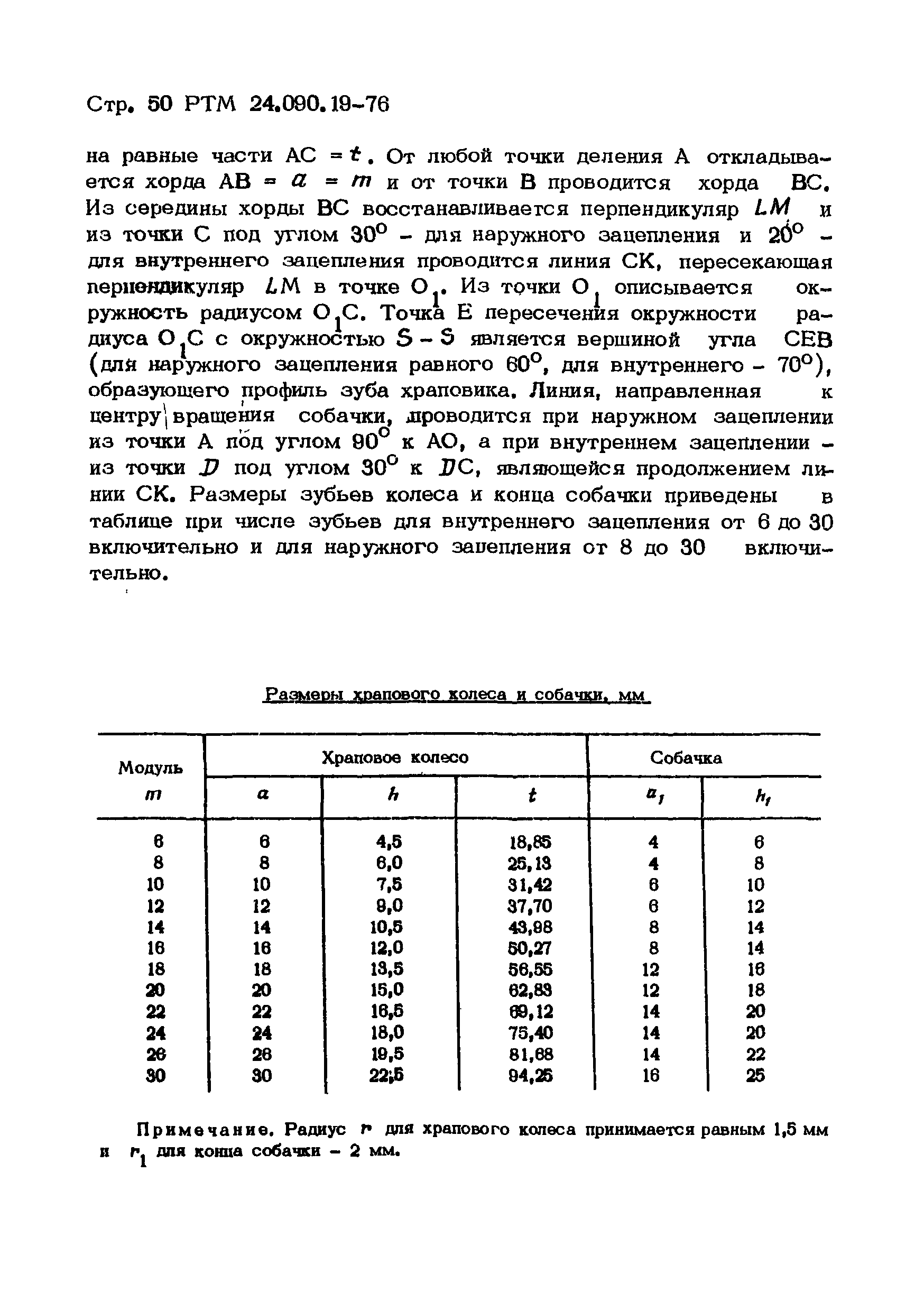 РТМ 24.090.19-76