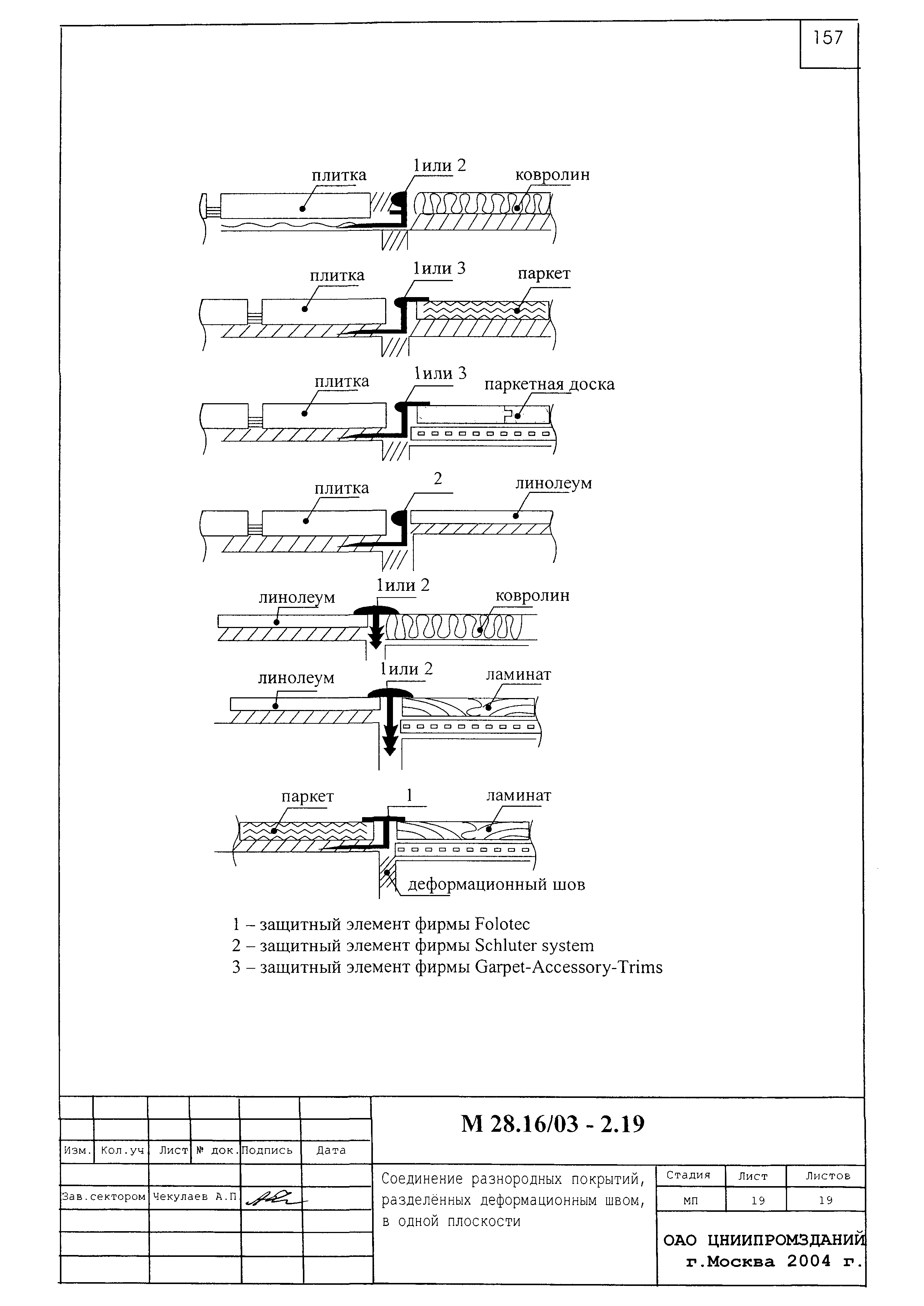 Шифр М28.16/03