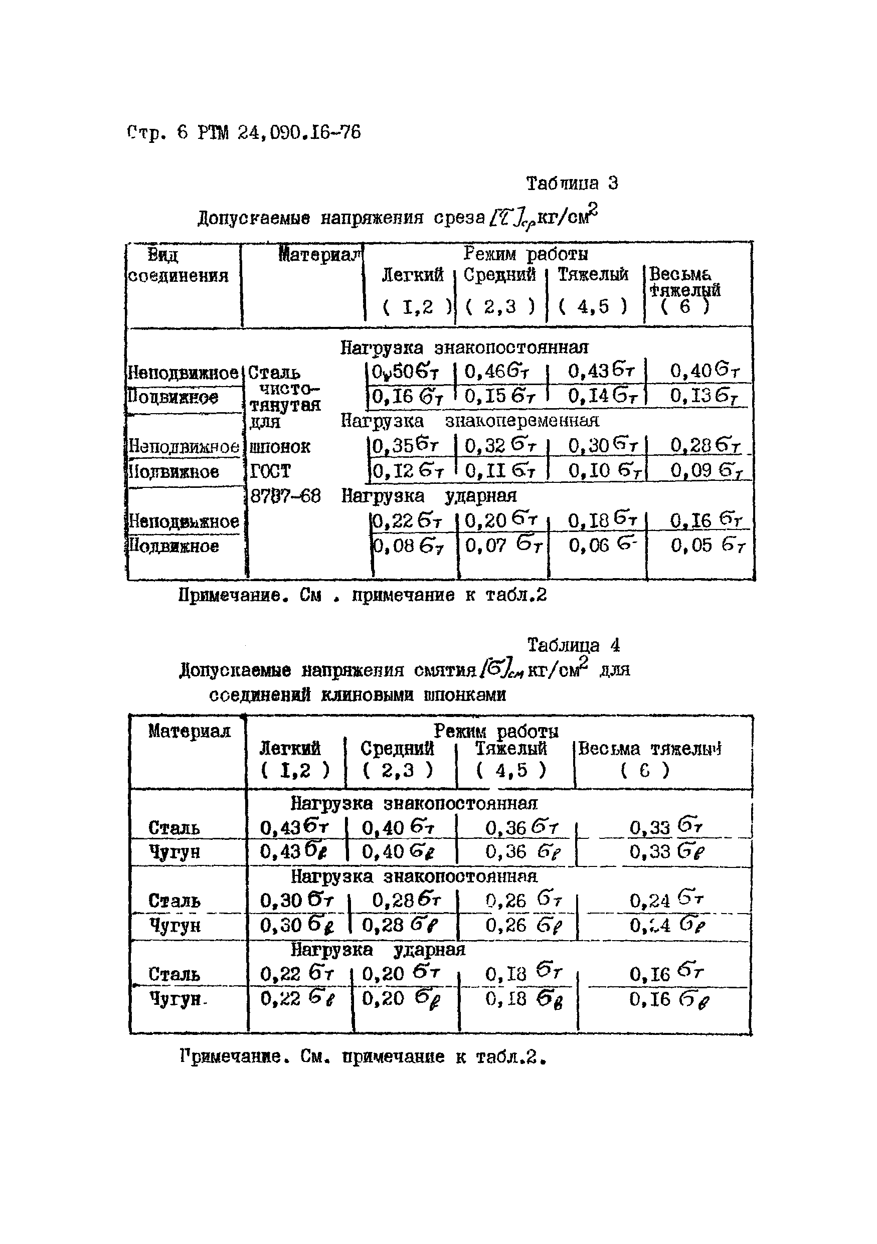 РТМ 24.090.16-76