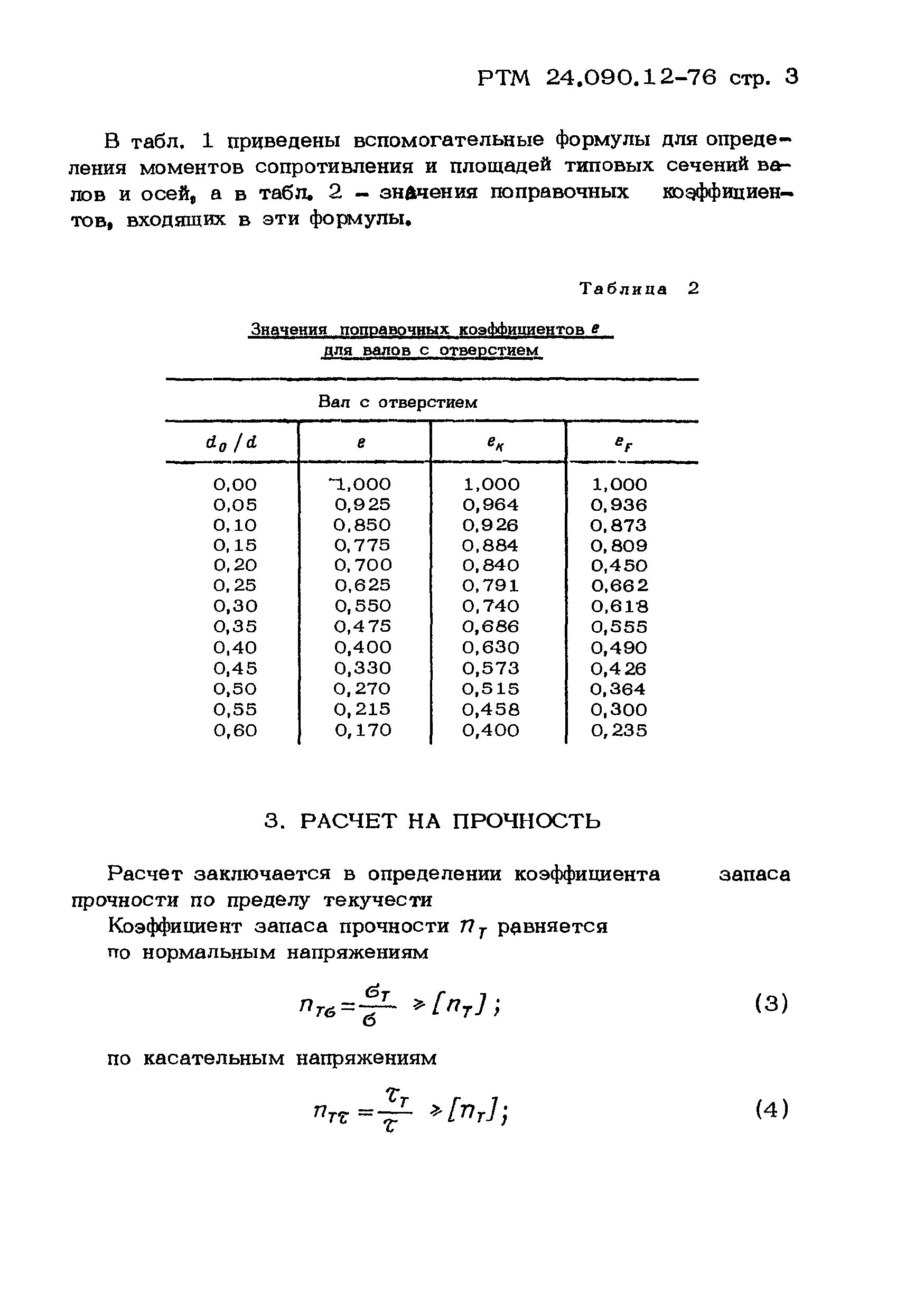 РТМ 24.090.12-76