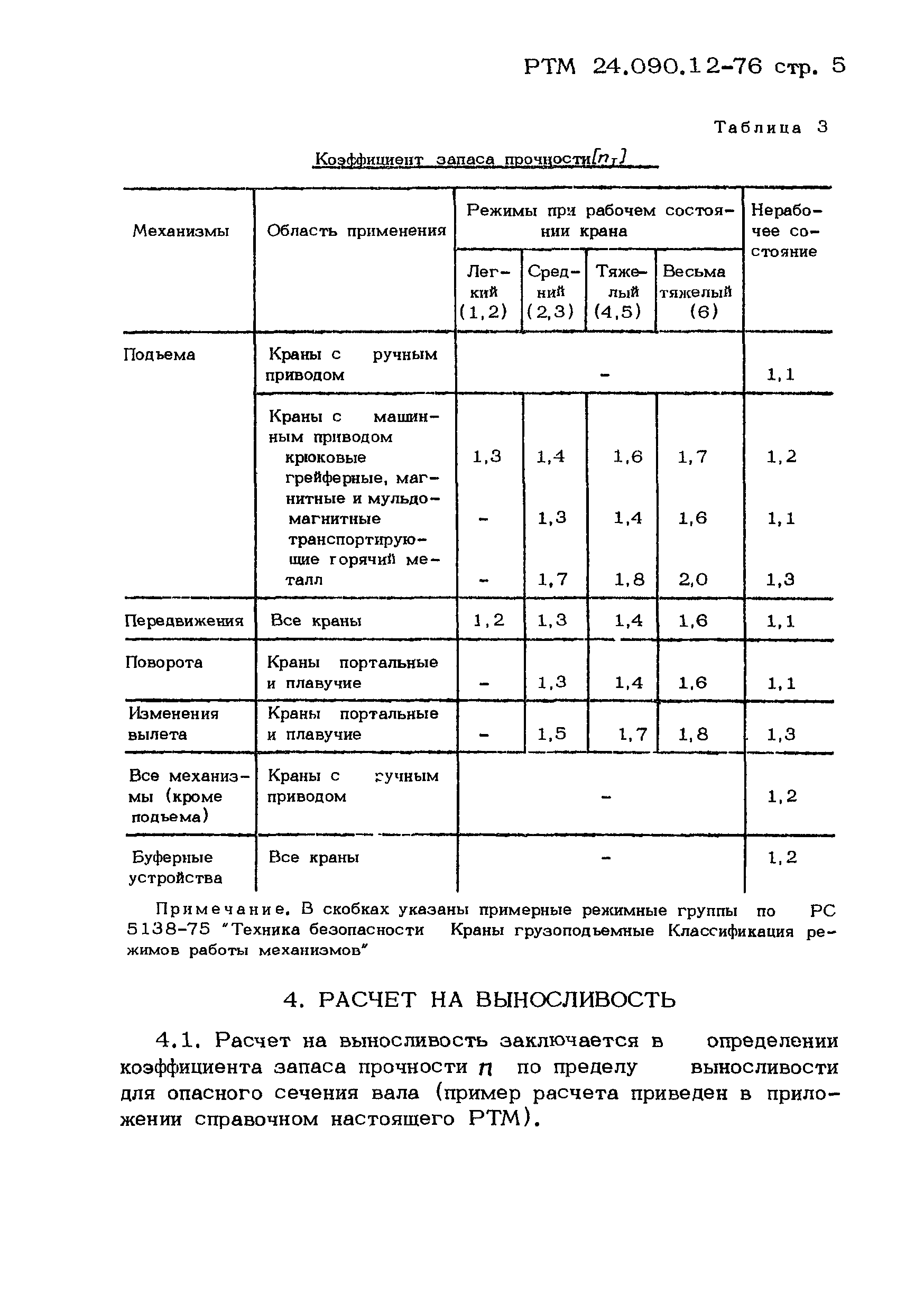 РТМ 24.090.12-76